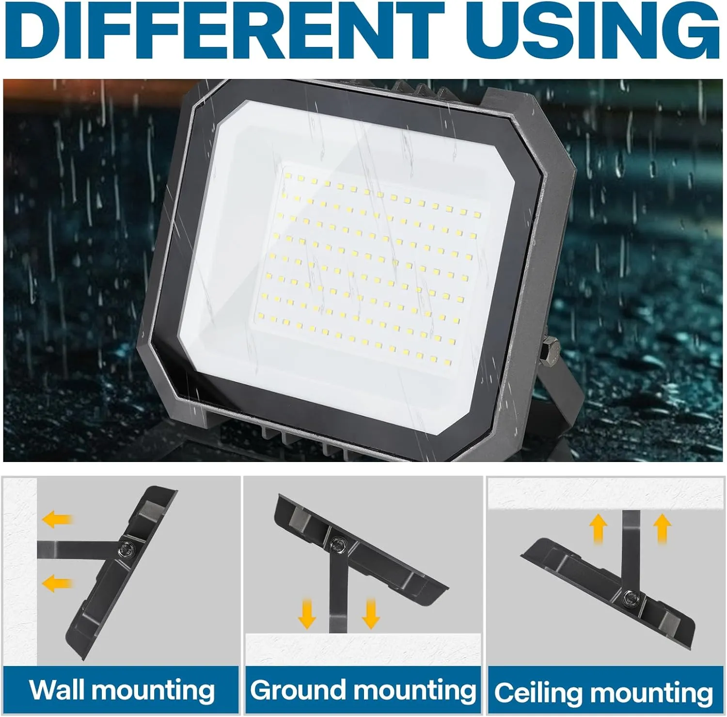 1 Pack LED Flood Lights Outdoor, 100W 10000LM Super Bright Floodlight Outside Work Light with 5.9FT Plug, IP65 Waterproof 6000K Outdoor LED Flood Light for Garage, Yard, Lawn, Garden