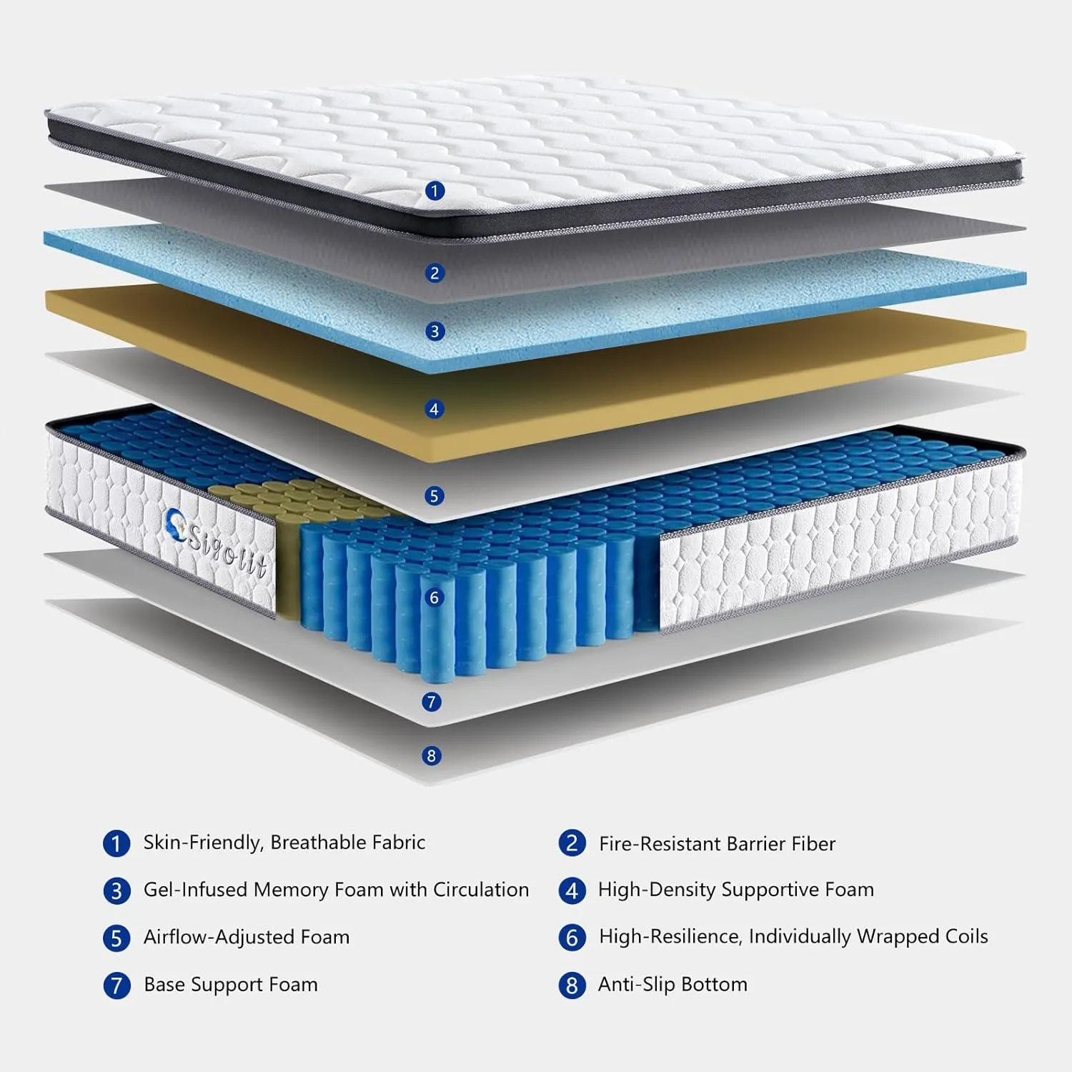 10 Inch Queen Size Hybrid Mattress - Medium Firm, Memory Foam & Pocket Springs, Motion Isolation, Edge Support, Pressure Relief, Ships Compressed