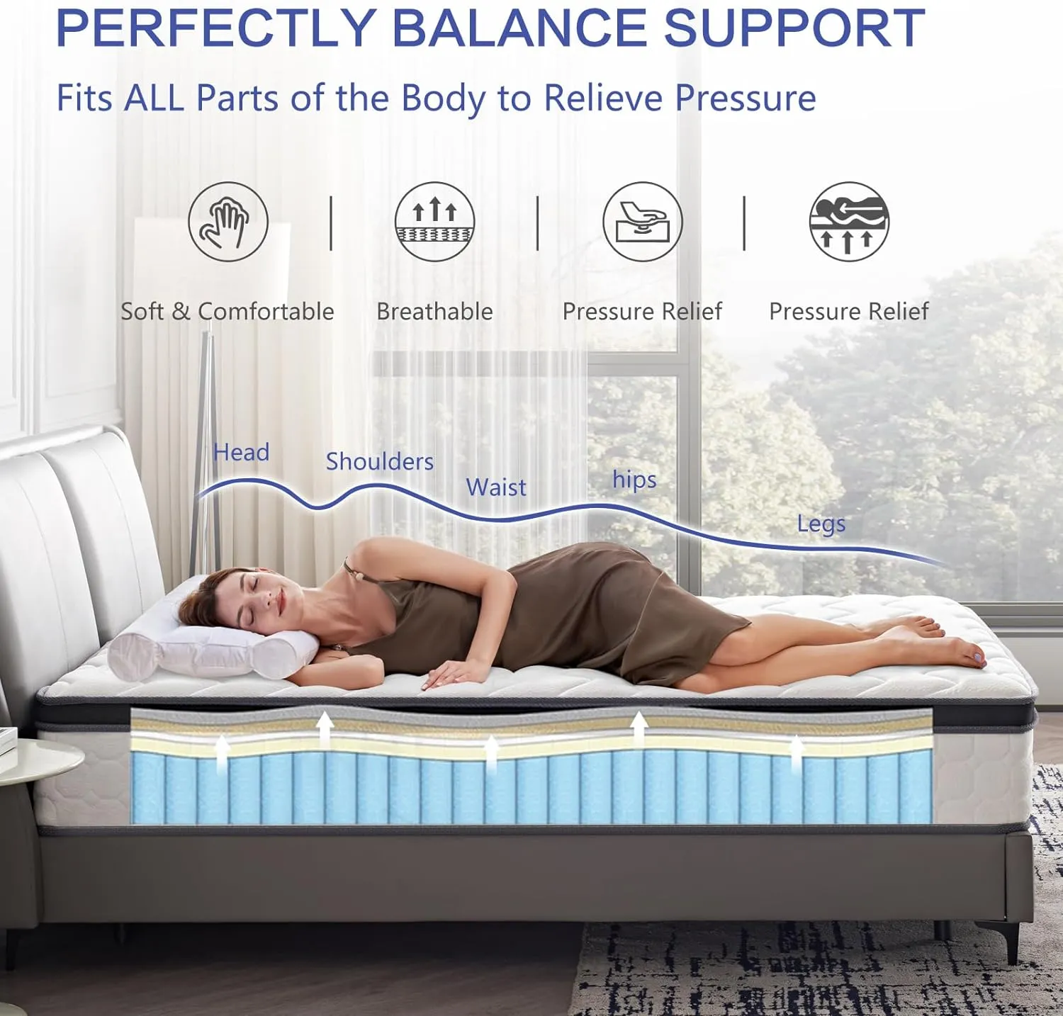 10 Inch Queen Size Hybrid Mattress - Medium Firm, Memory Foam & Pocket Springs, Motion Isolation, Edge Support, Pressure Relief, Ships Compressed