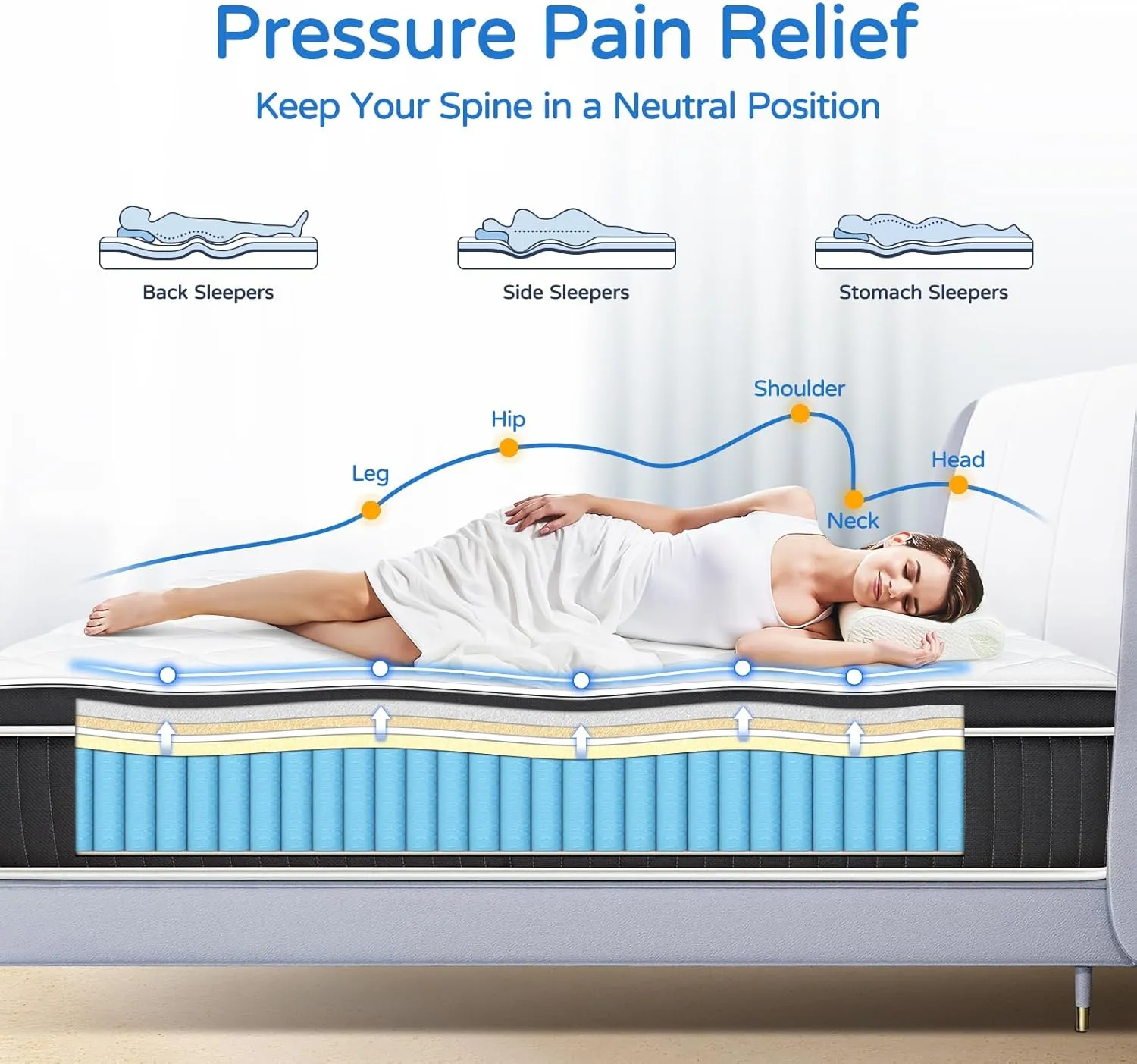 12 Inch Queen Size Mattress in a Box, Strengthen Gel Memory Foam Hybrid Queen Mattresses with Motion Isolation & Pressure Relief, Strong Edge Support, Medium Firm