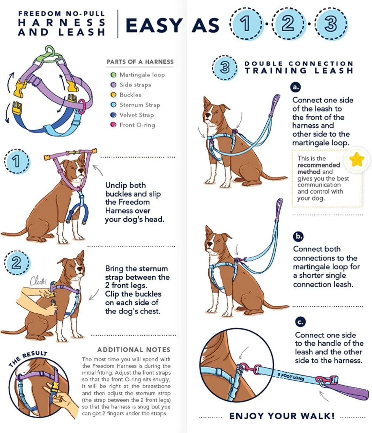 2 Hounds Design Freedom No Pull Dog Harness, Adjustable Harness, Easy Walking & Comfortable Control, Fits Small, Medium & Large Dogs, Solid Colors, Made in USA, 1" MD, Turquoise