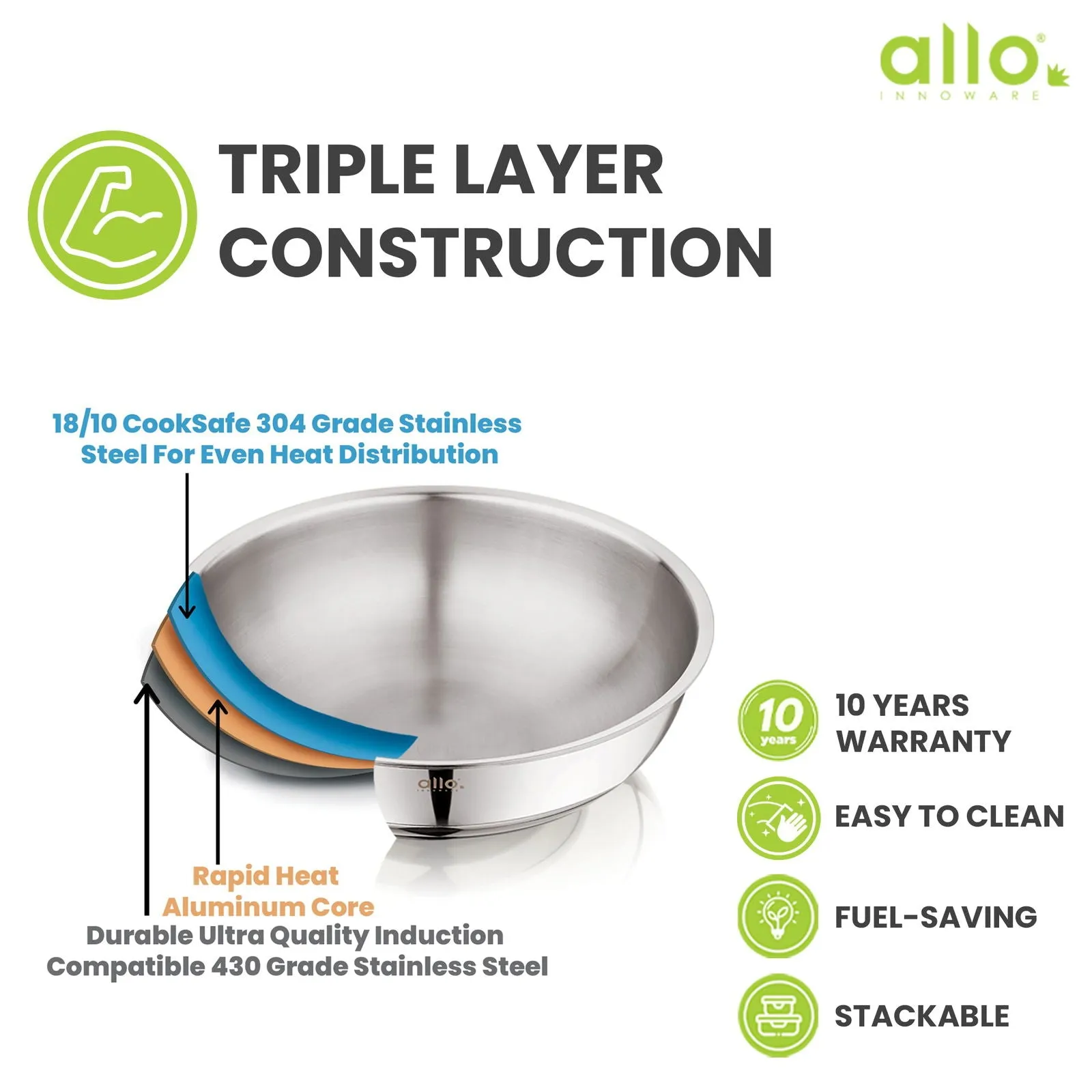 2L Allo CookSafe TriPly Tasla | Stainless Steel | Induction Friendly | Naturally Non-stick | 22cm