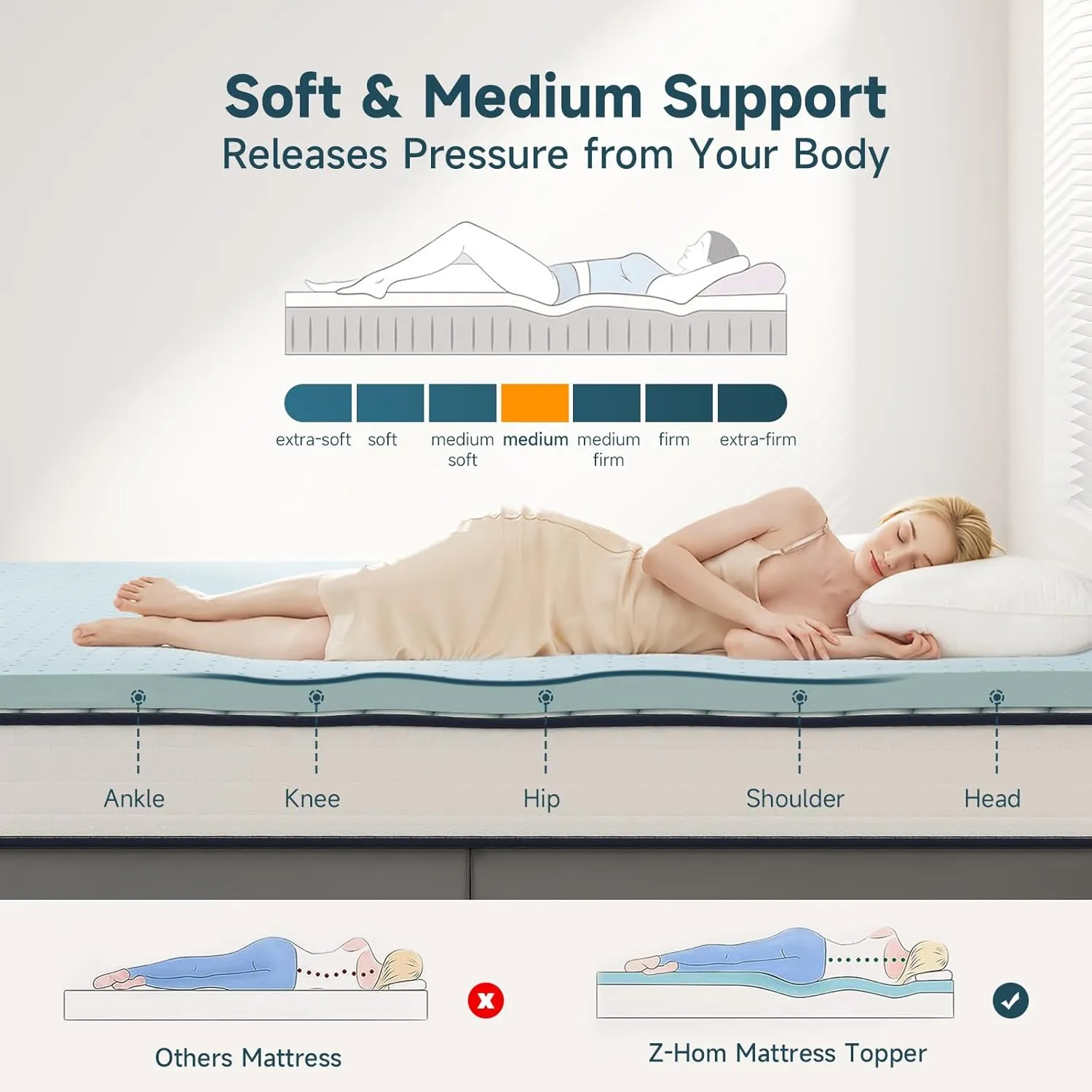 3 Inch Twin Memory Foam Mattress Topper, Cooling Gel Bed Topper with Premium Removable Skin-Friendly Non-Slip Cover, High Density Ventilated Mattress Pad CertiPUR-US & Oeko-Tex Certified, Grey