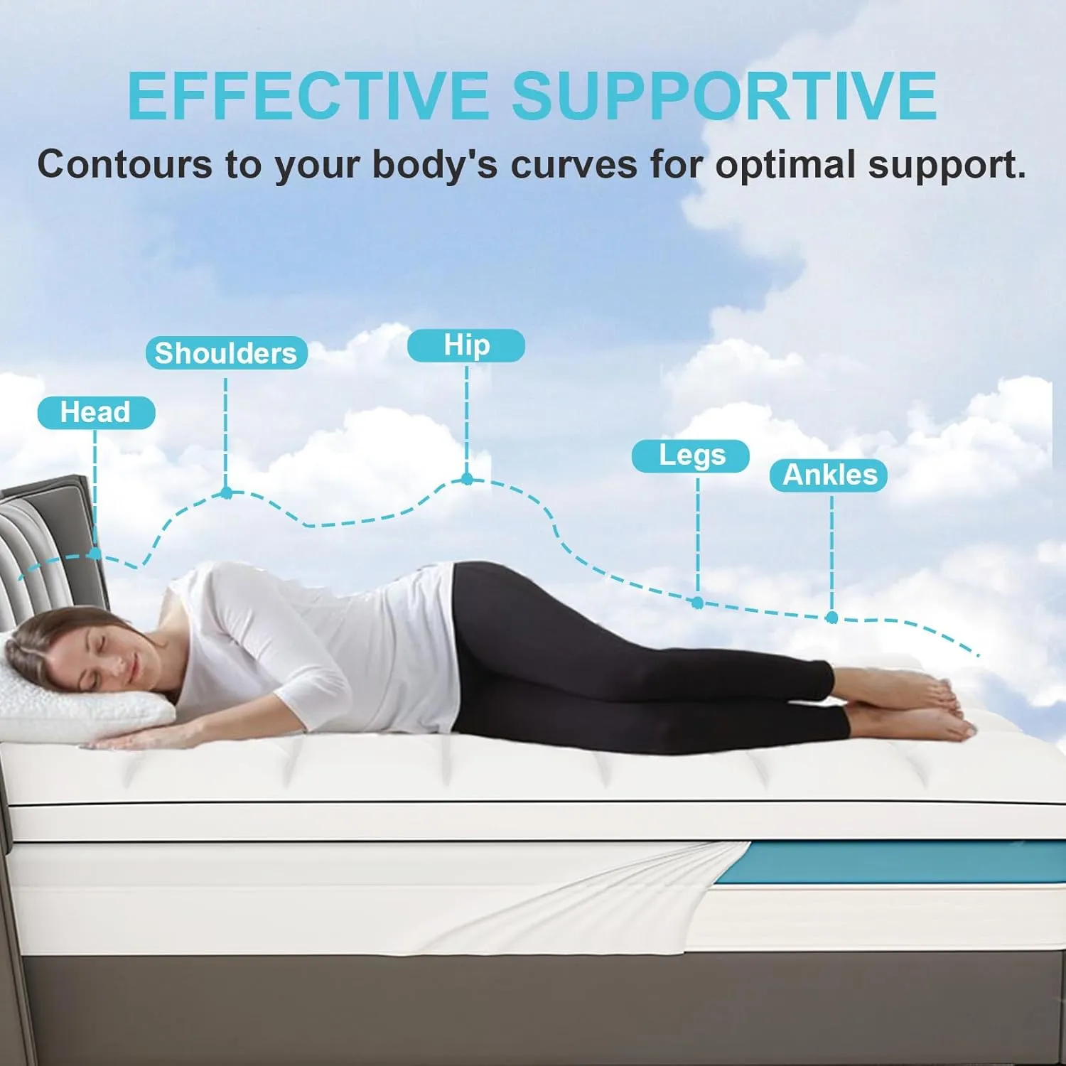 4 Inch King Mattress Topper Dual Layer,2 Inch Gel Memory Foam Plus 2 Inch Cooling Pillow Top Mattress Pad Cover for Back Pain, with 8-21 Inch Deep Pocket