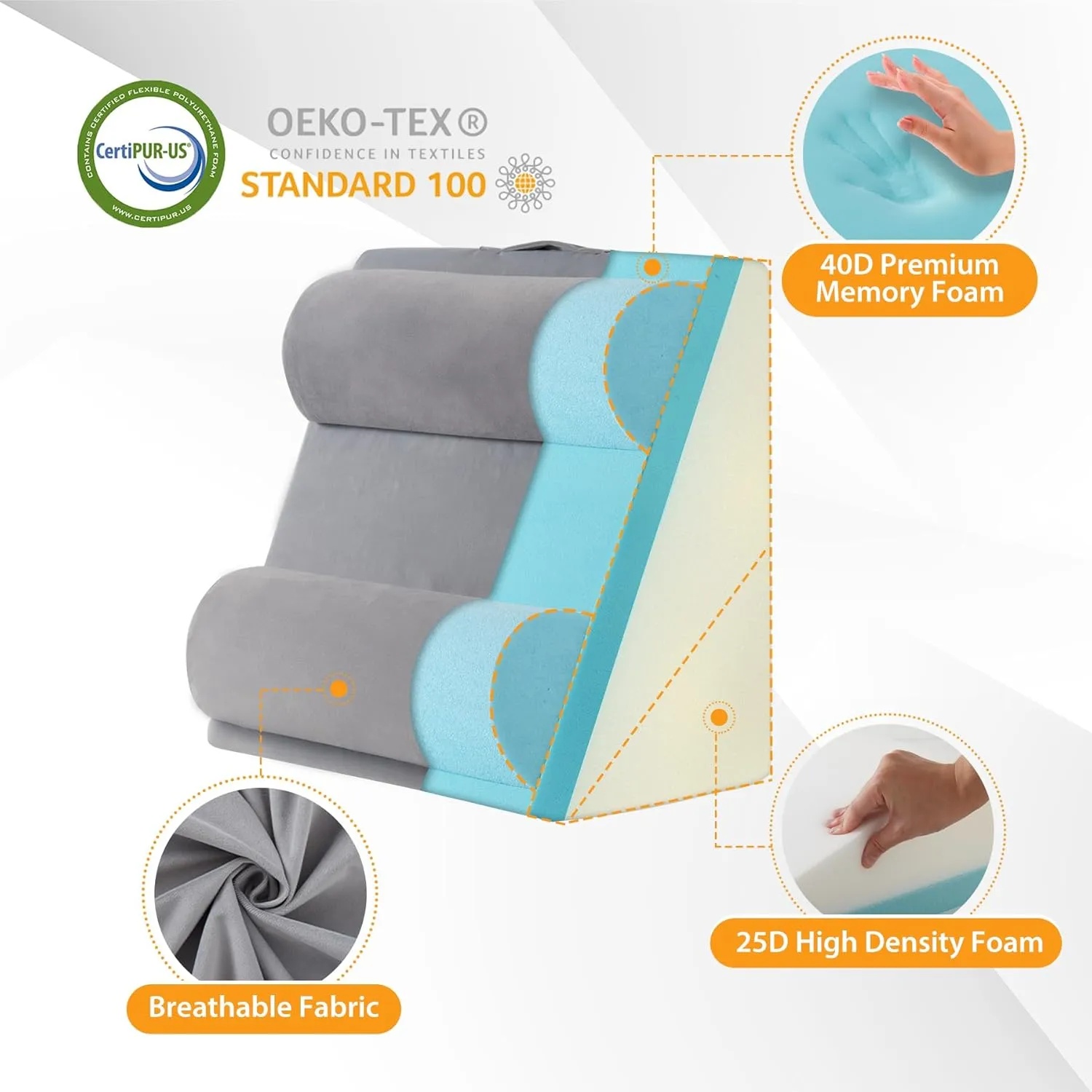4PCS Wedge Pillow Set for After Surgery, Wedge Pillow Headboard, Adjustable 9&12 Inch Bed Pillow Wedge for Sleeping, Acid Reflux, Orthopedic Pillow Wedge for Back Pain Relief, Gerd, Velvet