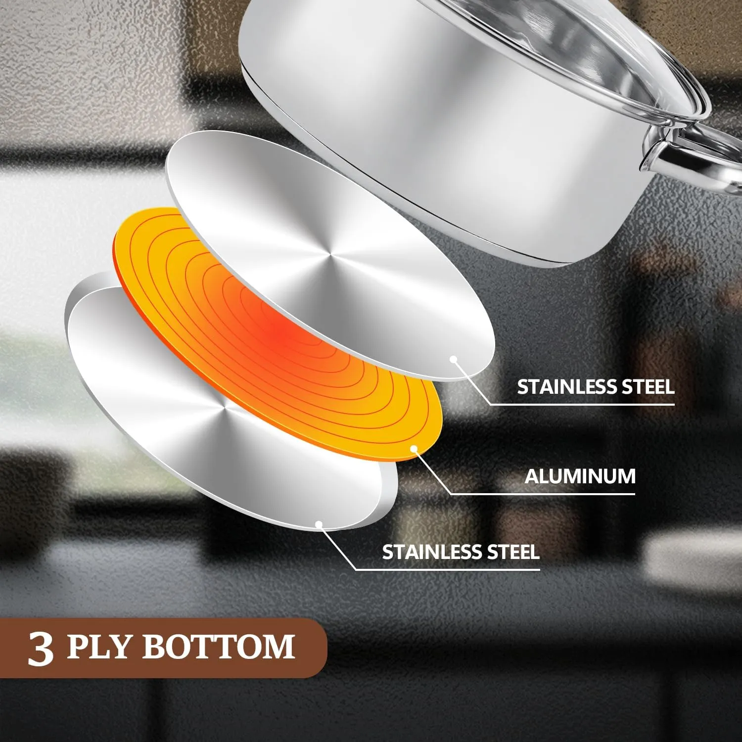 6-Piece Stainless Steel Pot Set, Non Stick Cookware Set with Lids (1.2 QT/1.6 QT/2.5 QT), Saucepan with Stay-Cool Handle, Dishwasher Safe, Compatible with Most Stovetops