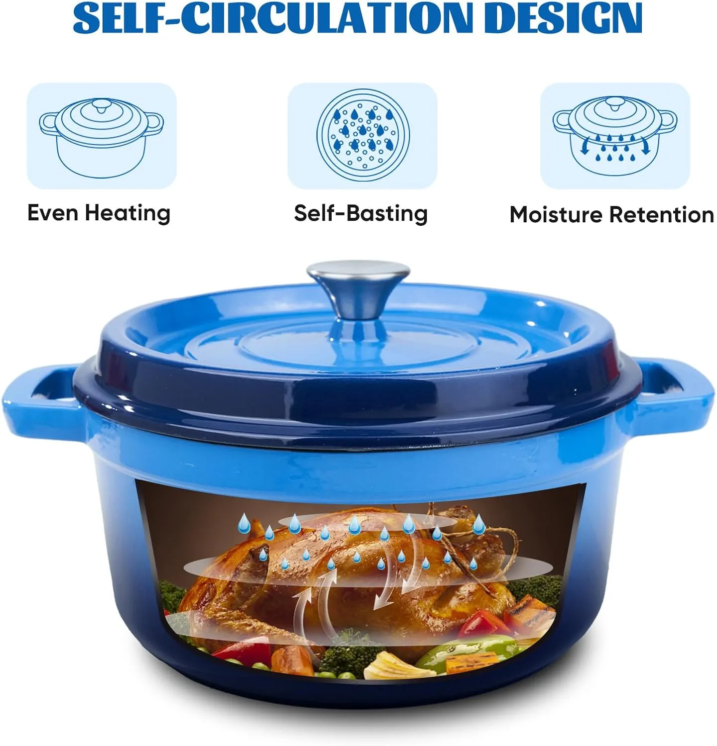 6.5 Quart Enameled Cast Iron Dutch Oven Pot with Lid, Dual Handle for Bread Baking, Pre-Seasoned Cookware, Heavy-Duty, Oven Safe up to 500° F, Non-stick & Applicable All Cookings, Blue
