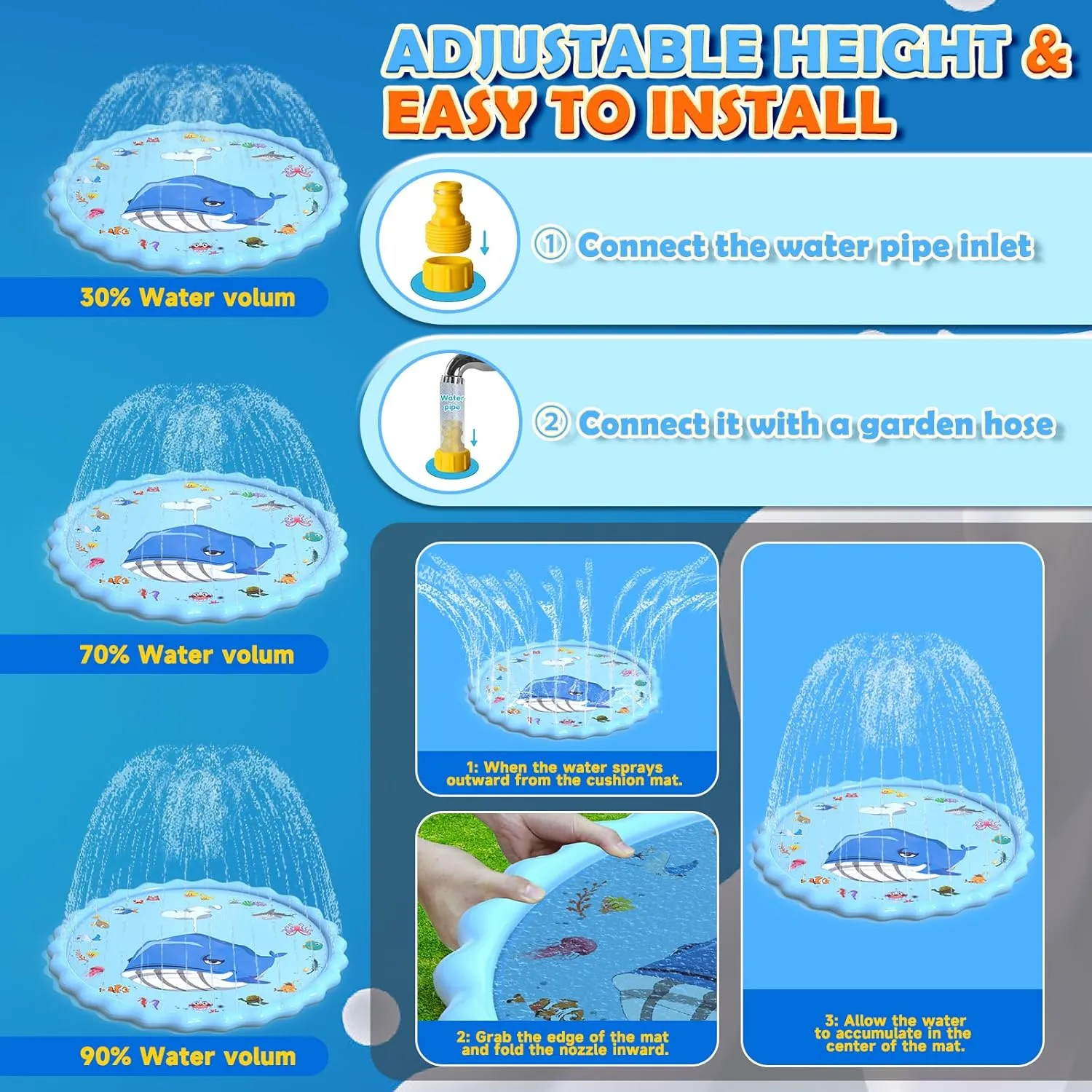 90" Splash Pad for Kids, Sprinkler & Splash Play Mat, Extra Large Inflatable Wading Pool with Thicker Material, Summer Outdoor Water Toys for Kids & Dogs