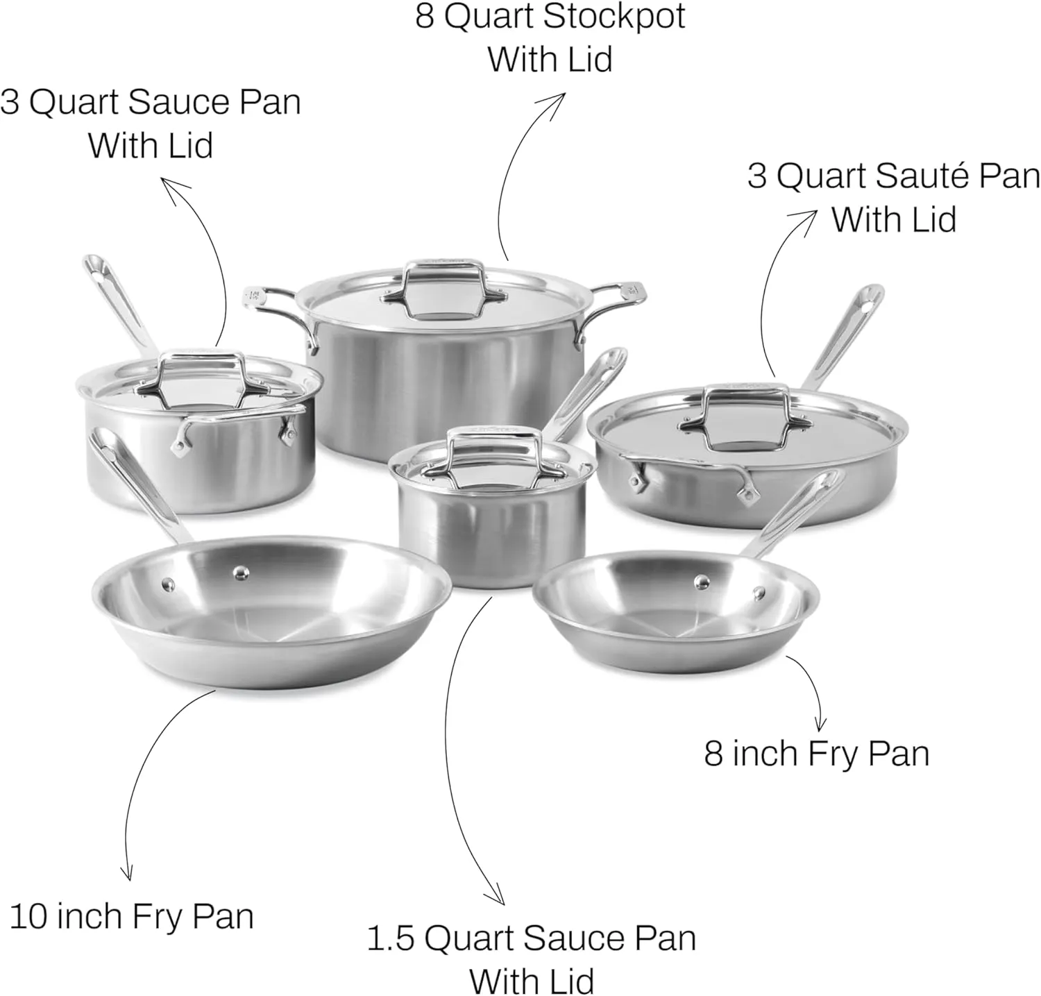 All-Clad D5 Brushed 5 Ply Stainless Steel Cookware Set 10 Piece w/ Frying Pans, Pots and Pans Set, Induction, Oven Broiler Safe 600F, Silver