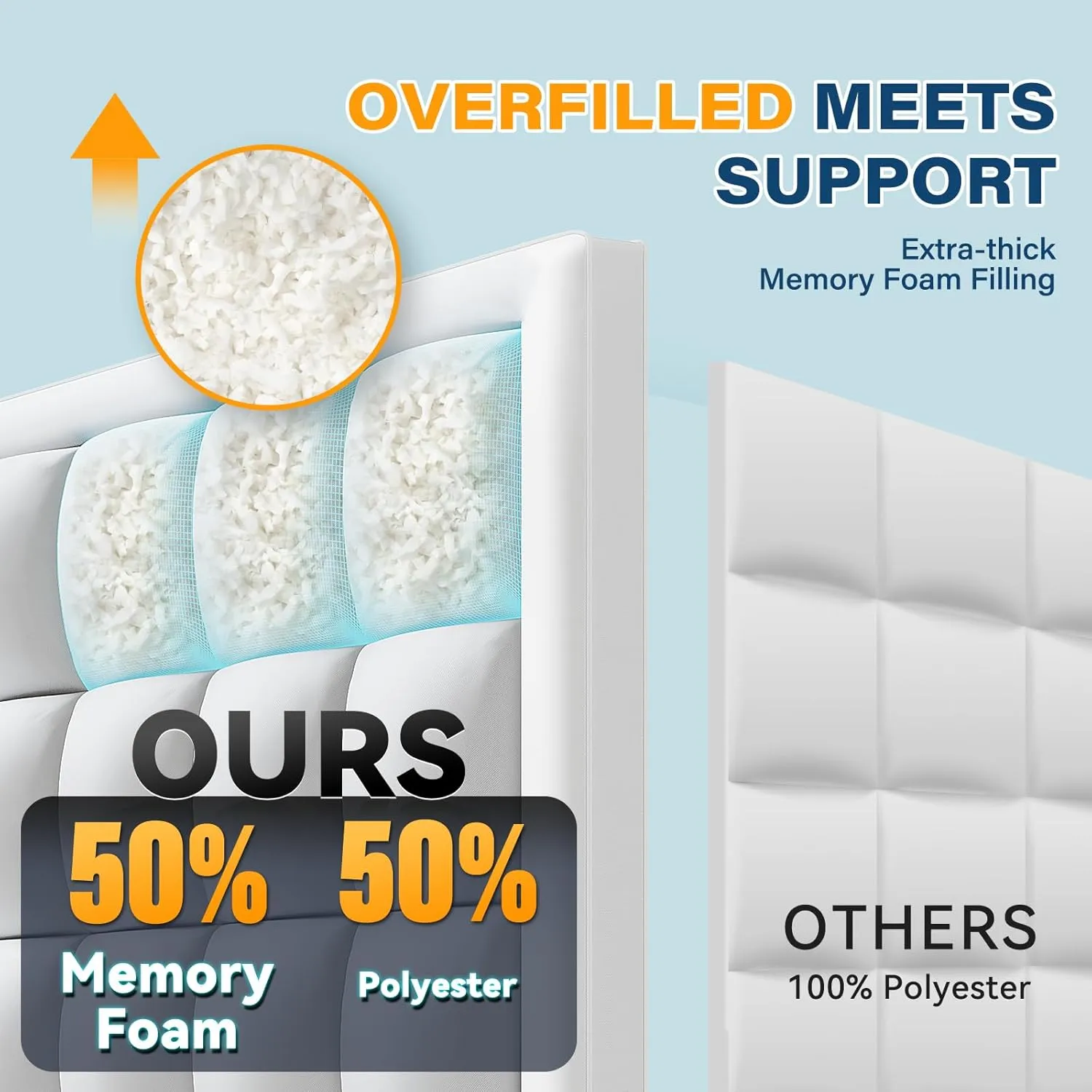 Anluoer California King Mattress Topper, Memory Foam Pillow Top Mattress Topper for Back Pain, Extra Thick Breathable Mattress Pad with 8-21" Deep Pocket, 72x84 Inches, White