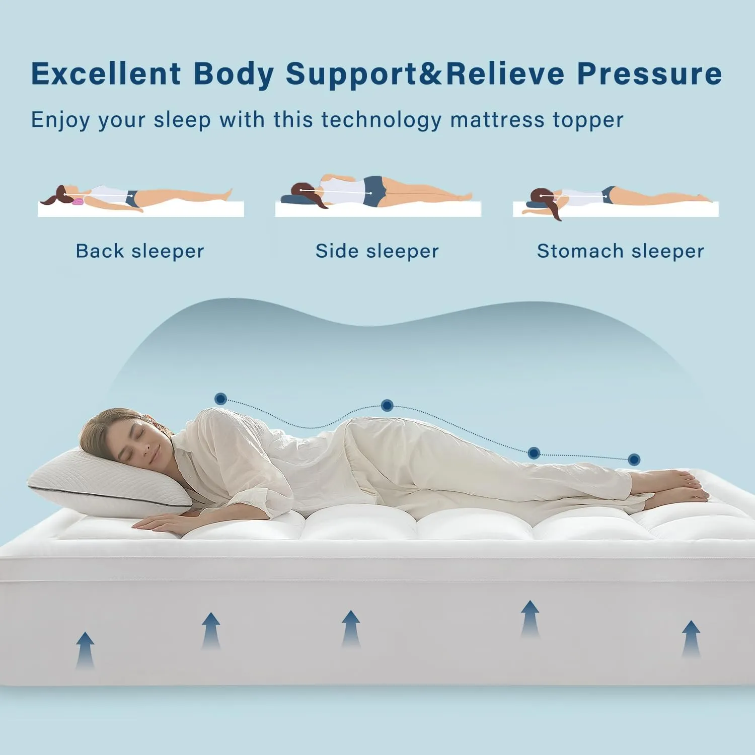 Anluoer California King Mattress Topper, Memory Foam Pillow Top Mattress Topper for Back Pain, Extra Thick Breathable Mattress Pad with 8-21" Deep Pocket, 72x84 Inches, White