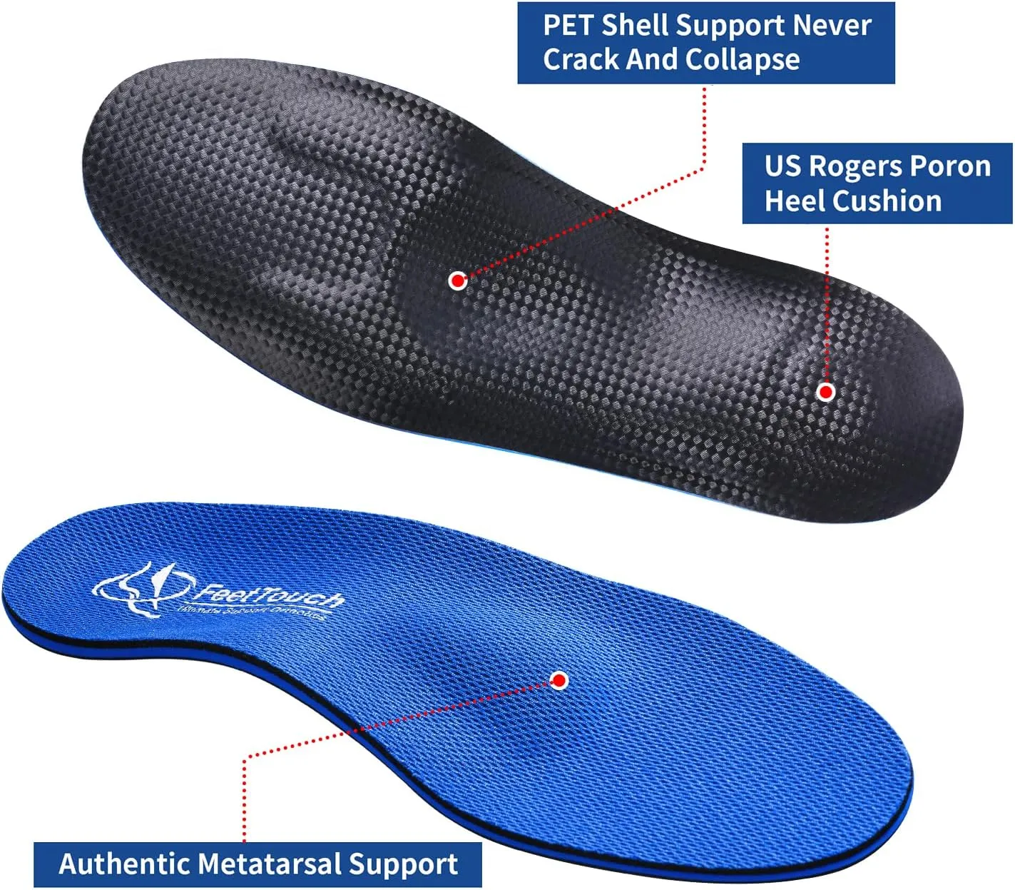 Arch Support Orthotics Metatarsal Pads Orthopedic Inserts for Morton's Neuroma,Ball of Foot Pain Relief Memory Foam Insoles with Poron Heel Cushion (Blue, Men9-9.5/Women11-11.5)