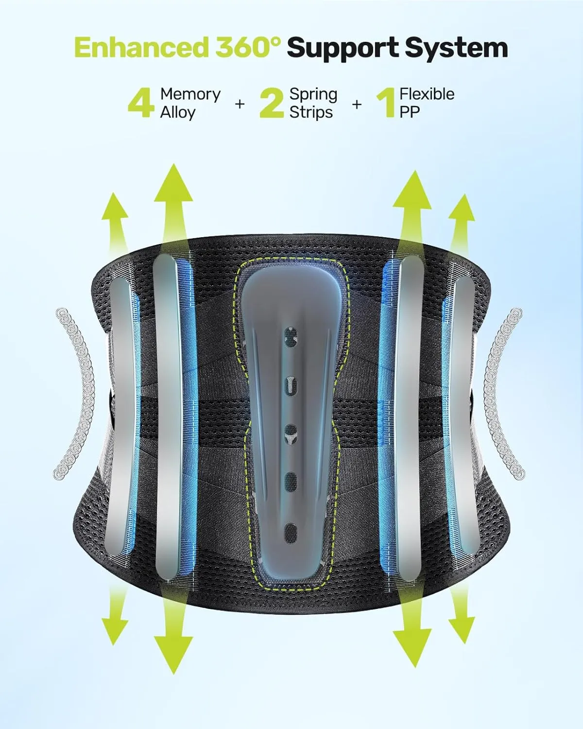 Back Brace for Lower Back Pain Women Men, Ergonomic Support Brace with Lumbar Pad, Adjustable Straps and Soft Breathable Mesh Fabric, Lumbar Support Belt Relief from Sciatica, Gray Size M (Waist: 33.5"-39.4")