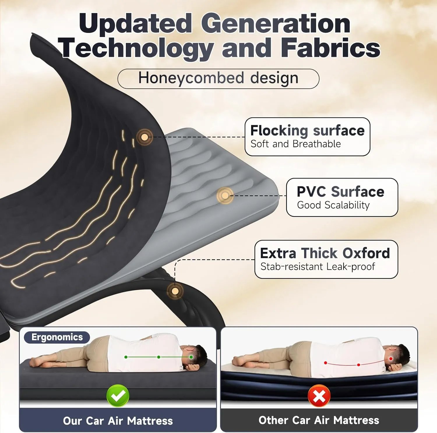 Back Seat Car Air Mattress: Inflatable SUV Car Camping Bed for Truck Van, Thickened Double-Sided Flocking Travel Car Sleeping Pad with Air Pump 2 Pillows