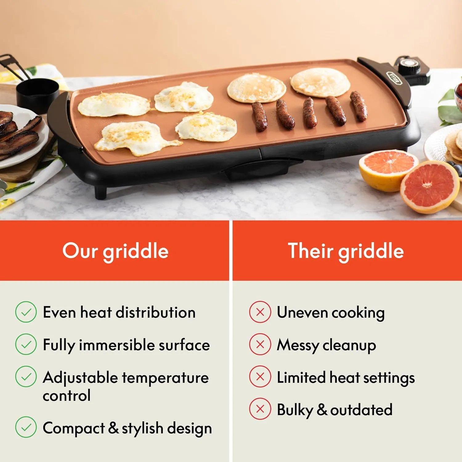BELLA Electric Ceramic Titanium Griddle, Make 10 Eggs At Once, Healthy-Eco Non-stick Coating, Hassle-Free Clean Up, Large Submersible Cooking Surface, 10.5" x 20", Copper/Black