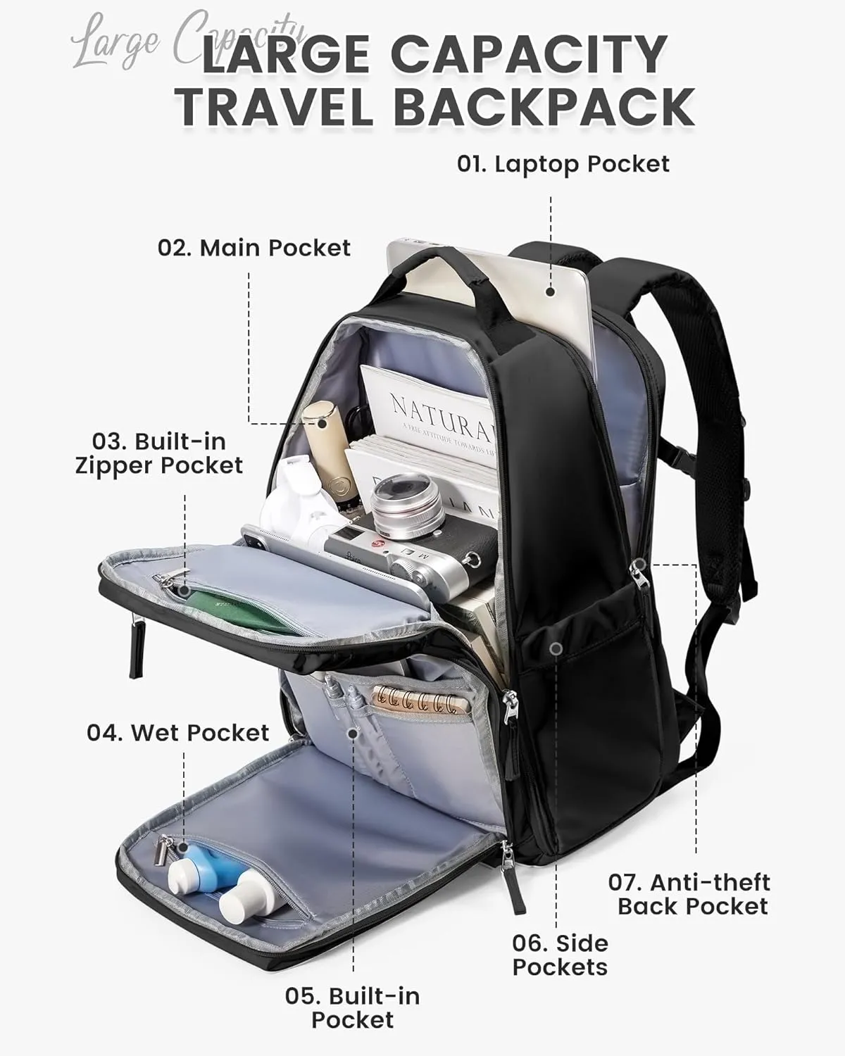 Black Travel Backpack For Women Men Laptop Backpack For Traveling On Airplane Travel Backpack Carry On Flight Approved Carry On Backpack Spirit Airlines Personal Item Bag 18x14x8