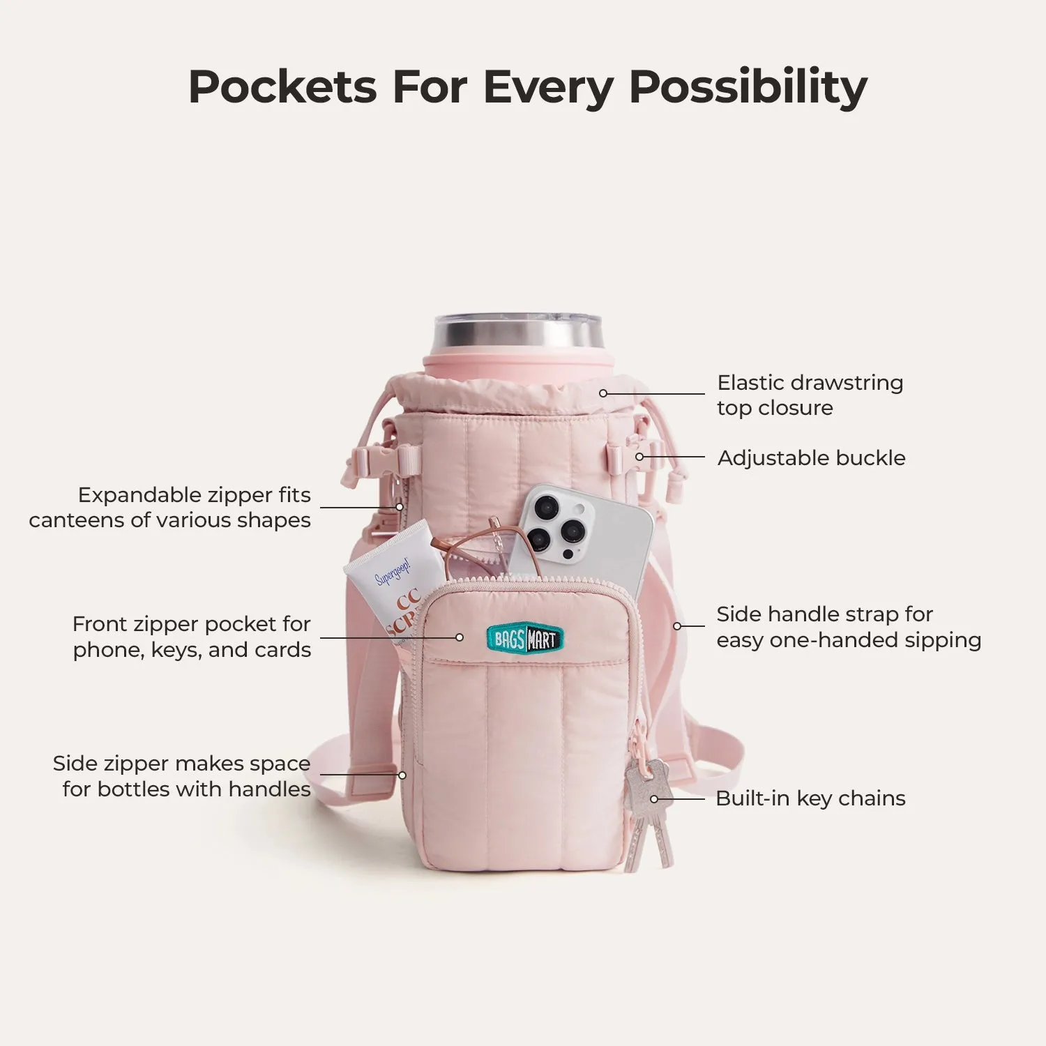 Blast & Paz Hydration Travel Set