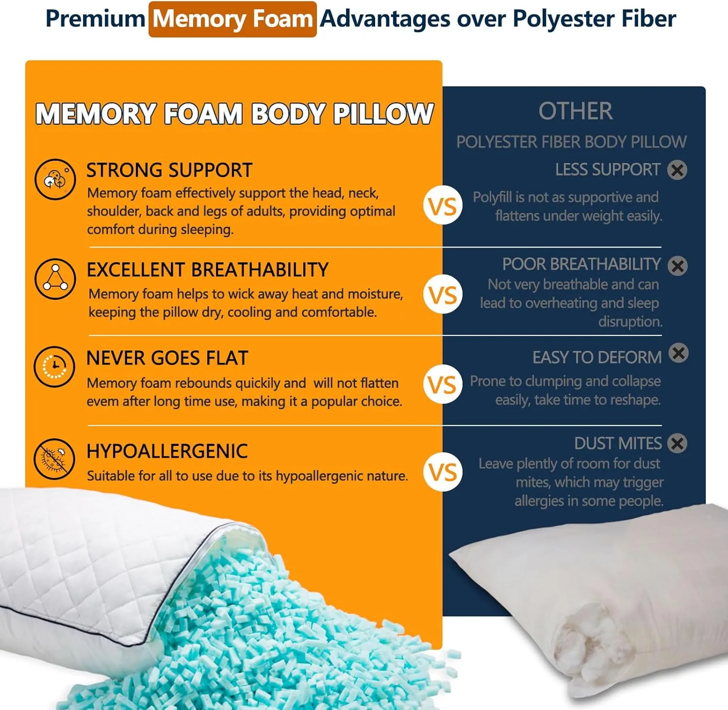 Body Pillow, Cooling Memory Foam Body Pillows for Adults Sleeping, Long Pillow for Bed, Big Large Firm Full Body Pillow for Side Sleeper, 20x54 Inch, White