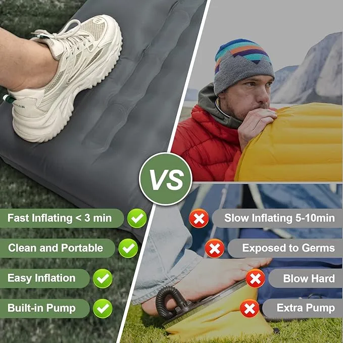 Camping Sleeping Pad, Extra Thickness 4.7 Inch Inflatable Sleeping Mat Lightweight Waterproof Camping with Built-in Pump Air Mattress for Backpacking, Hiking, Tent, Traveling