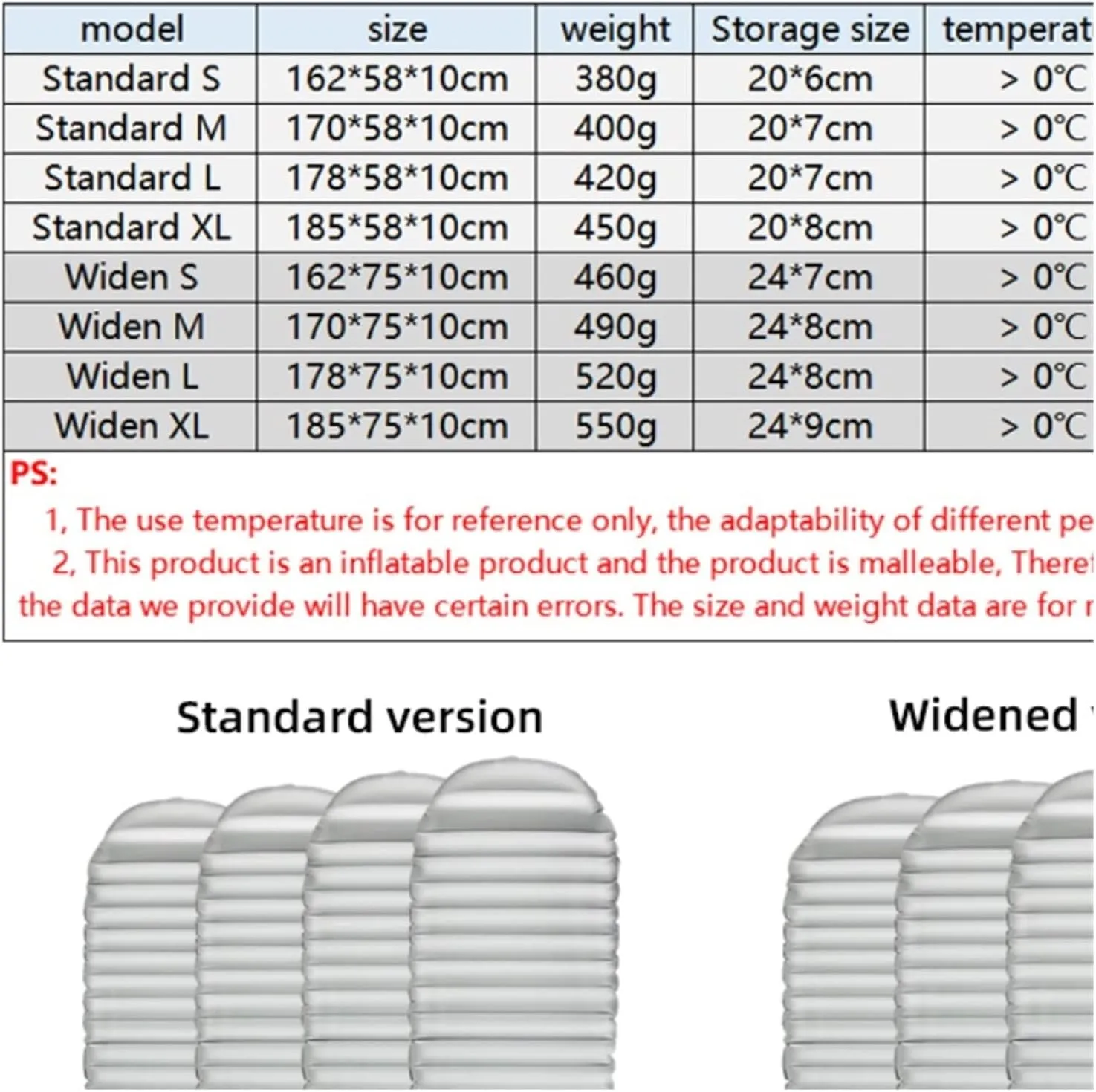 Camping Sleeping Pad Mat Ultralight Inflatable Mattress in Tent Folding Bed Portable Trave (6)