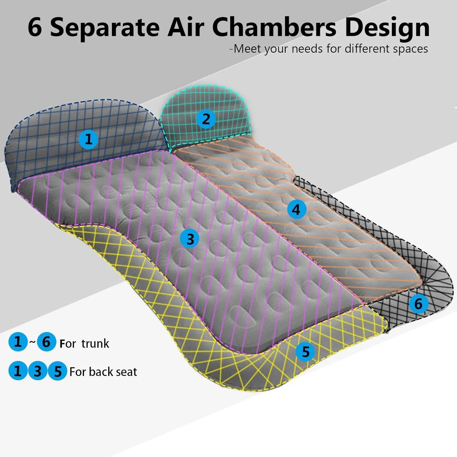 Car Air Mattress for Toyota Prius C 2012-2020, Trunk Rear Seat Inflatable Thickened Flocking Travel Camping Bed, Air Pump 2 Pillows,Dark Green