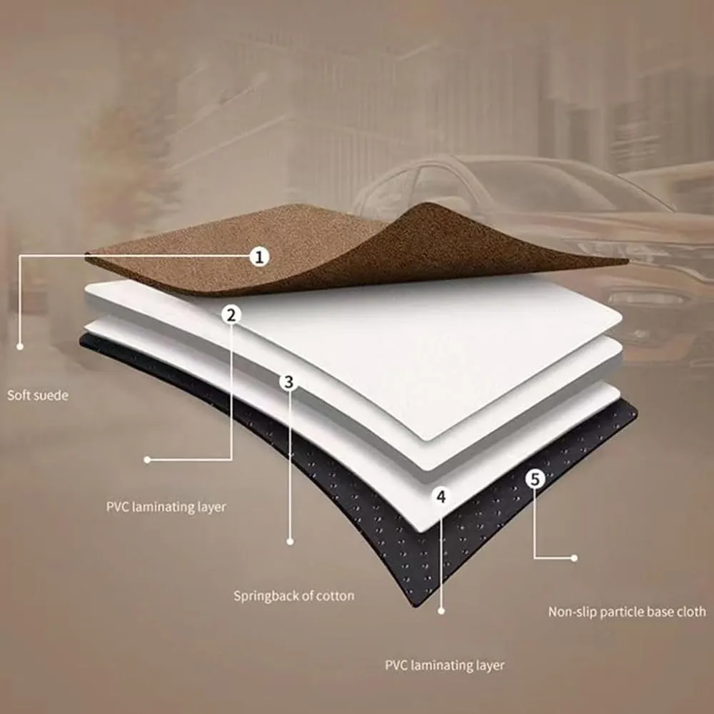 Car Inflatable Mattress for Volkswagen ID.Buzz Bus 2022 Portable Flocking Air Mattress Camping Travel Mattress Auto Accessories,Green