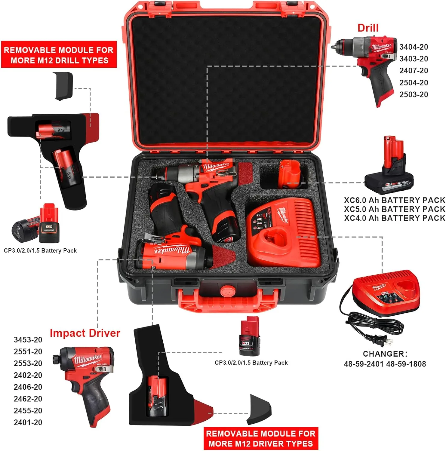 Case for Milwaukee M12 Impact Driver & Drill Set - Tool Box for Milwaukee Fuel Tools Combo Kit, Tool Bag for Drill/Impact Driver/Battery & Charger (Case Only) (Red & Black)
