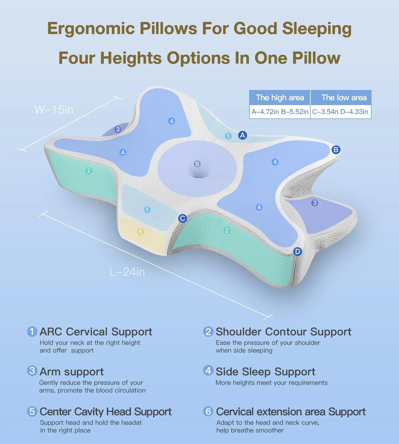 Cervical Neck Pillow for Neck and Shoulder Pain, Memory Foam Pillows for Side Sleeper, Ergonomic Pillow,Contour Orthopedic Bed Pillows for Back Stomach Sleepers (White Grey)