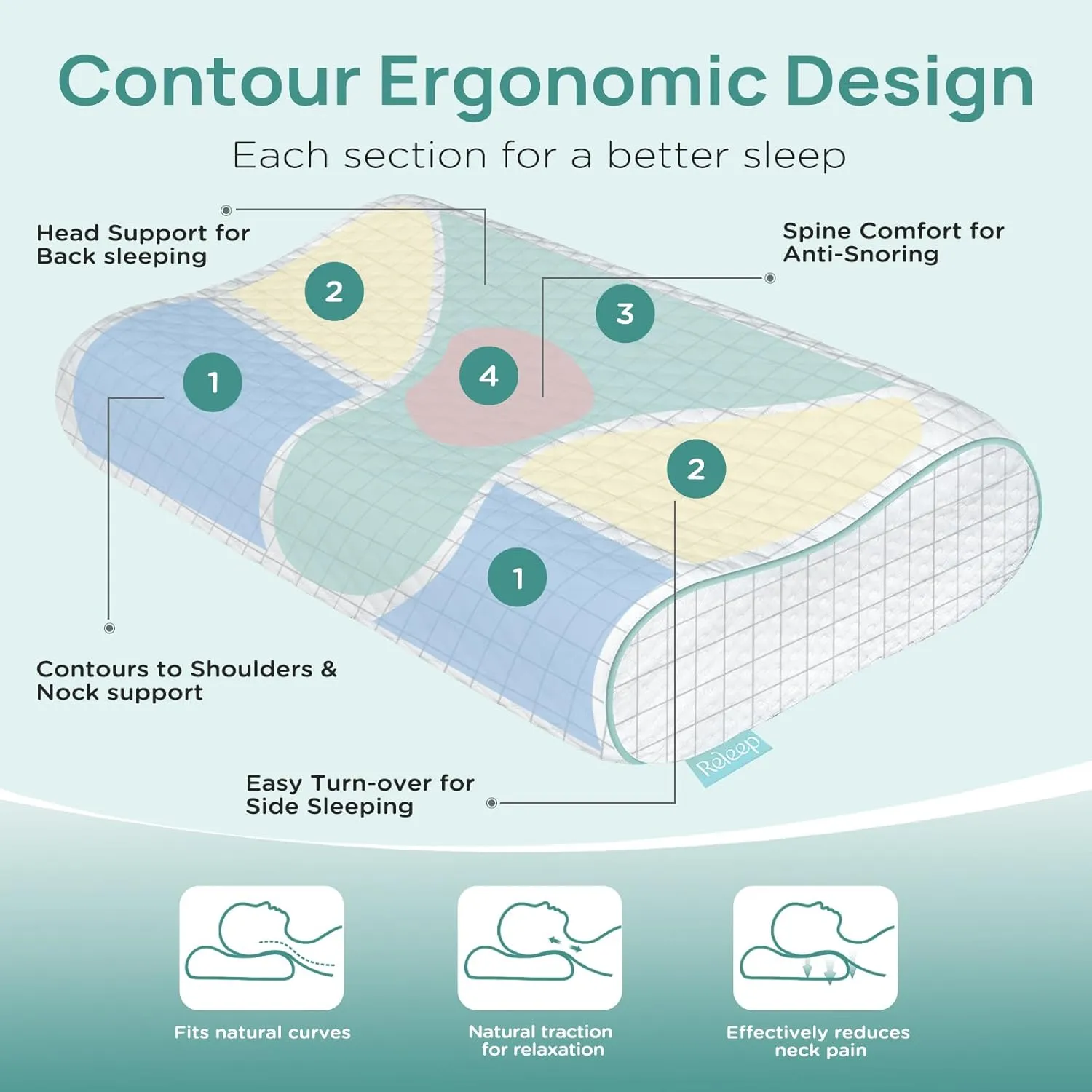 Cervical Neck Pillow, Side Sleeper Pillow for Neck Pain Relief, Adjustable Contour Pillow for Sleeping, Ergonomic Memory Foam Pillow, Orthopedic Cooling Pillow Back Stomach Sleeping, Queen Size