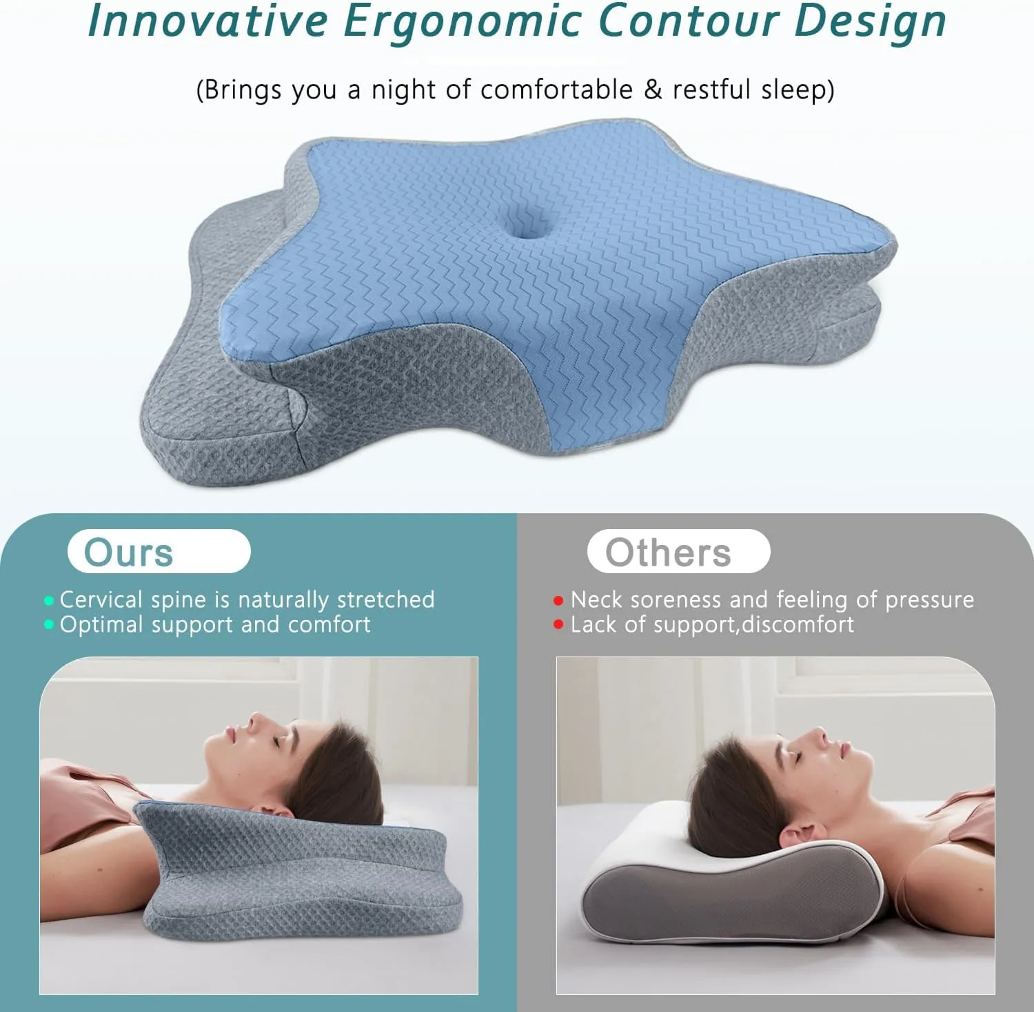 Cervical Pillow for Neck Pain Relief, Memory Foam Pillows, Ergonomic Contour Bed Pillow, Soft for Side Sleep Stomach Sleeping and Back Sleepers