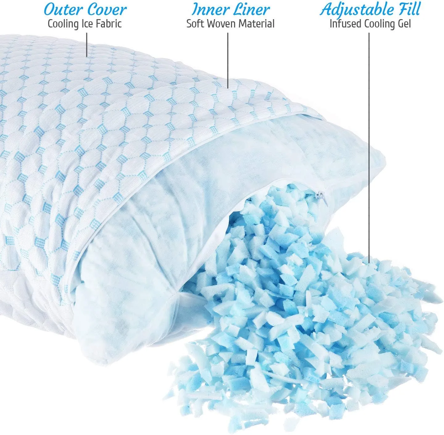 Clara Clark Cooling Pillows for Sleeping - Memory Foam Pillows - Luxury Gel Pillow with Reversible Cover Cool to Velvety - Breathable Bed Pillows for Side Sleepers - King - 18 x 36