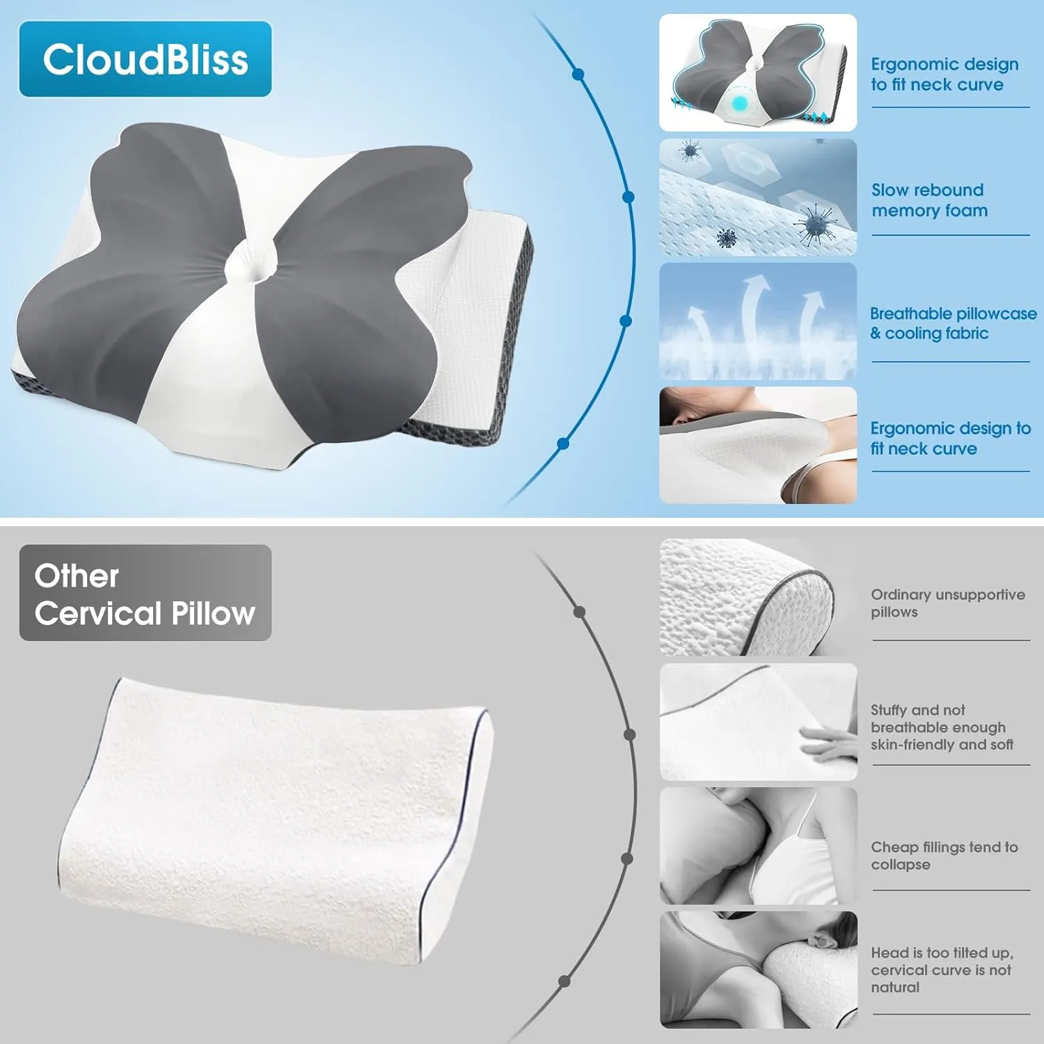 CloudBliss Cervical Memory Foam Pillow for Neck and Shoulder, Contour Neck Support Pillow with Cooling Case, Ergonomic Bed Pillow, Support for Side Back Stomach Sleepers (Grey, Queen Size)