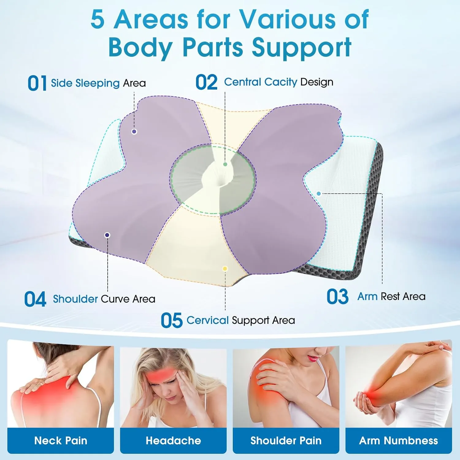 CloudBliss Cervical Neck Pillow for Sleeping, Ergonomic Memory Foam Pillow for Pain Relief Neck Shoulder Support for Side Back Stomach Sleepers - Fathers Day, Birthday Gift (Grey, Queen Size)