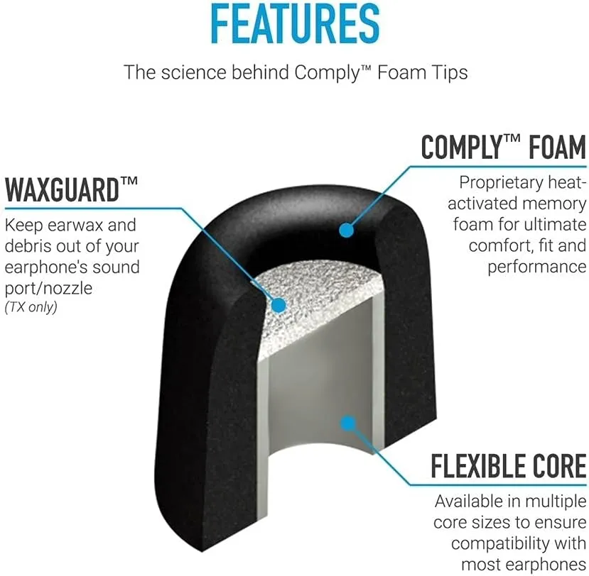 Comply 200 Core Series | Memory Foam Replacement IEM Ear Tips for Sennheiser, Bang Olufsen, Sony & More | Superior Noise Isolation, Ultimate Comfort, Secure Fit | TechDefender, Black, Medium (3 Pairs)
