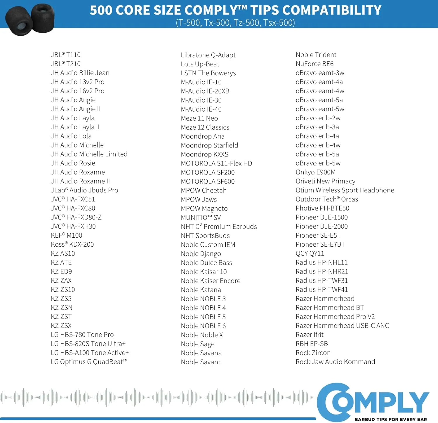 Comply 500 Core Series | Memory Foam Replacement IEM Ear Tips for KZ, Moondrop, FiiO Sennheiser & More | Superior Noise Isolation, Ultimate Comfort, Secure Fit | TechDefender, Black, Small (3 Pairs)