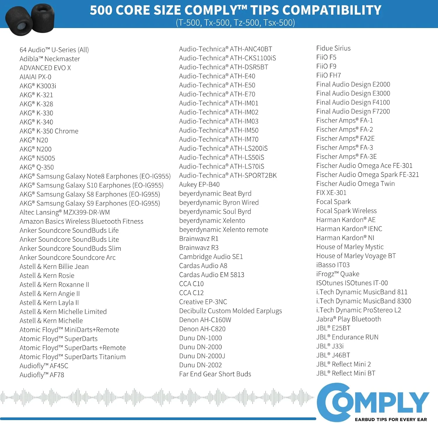 Comply 500 Core Series | Memory Foam Replacement IEM Ear Tips for KZ, Moondrop, FiiO Sennheiser & More | Superior Noise Isolation, Ultimate Comfort, Secure Fit | TechDefender, Black, Small (3 Pairs)
