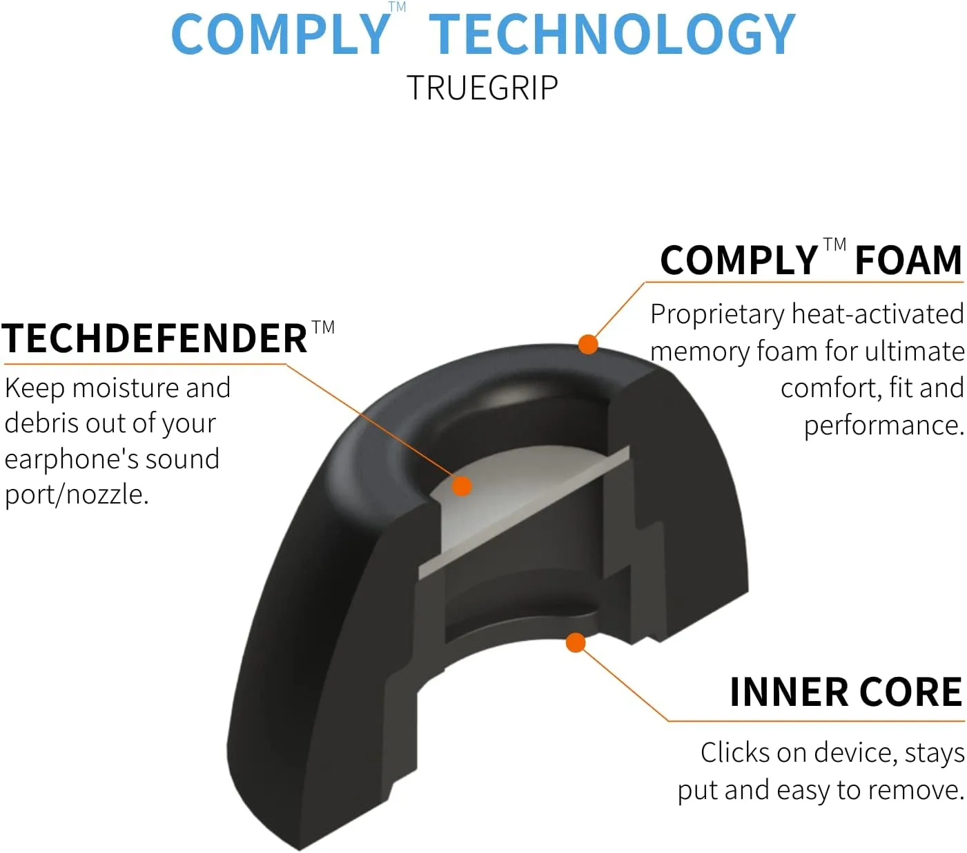 Comply Memory Foam Replacement Earbud Tips for Jabra 85t | Ultimate Comfort, Secure Fit, Superior Noise Isolation | Black (S/M/L) (3 Pairs)