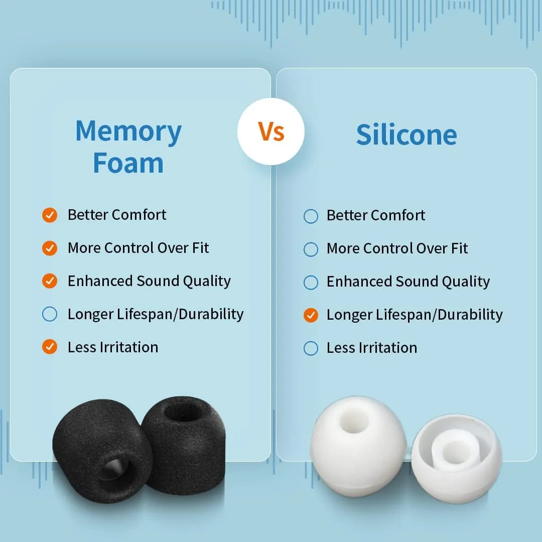 Comply TW-700-B | Memory Foam Replacement Earbud Tips for Google Pixel Buds Pro 2, Soundcore Liberty 4 NC & More | Ultimate Comfort, Secure Fit, Superior Noise Isolation | Black, Large (3 Pairs)