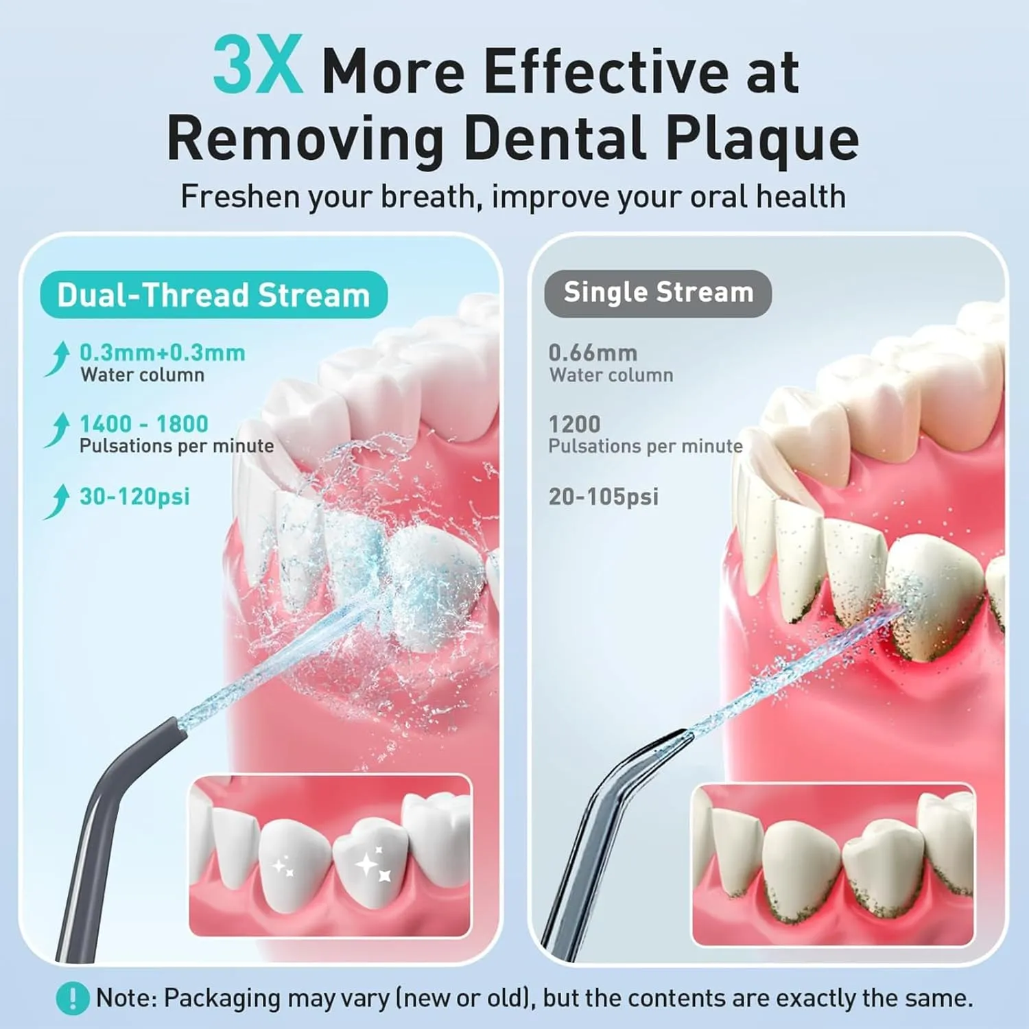 COSLUS Water Dental Flosser Teeth Pick: Portable Cordless Oral Irrigator 300ML Rechargeable Travel Irrigation Cleaner IPX7 Waterproof Electric Flossing Machine for Teeth Cleaning C20(F5020E) Grey