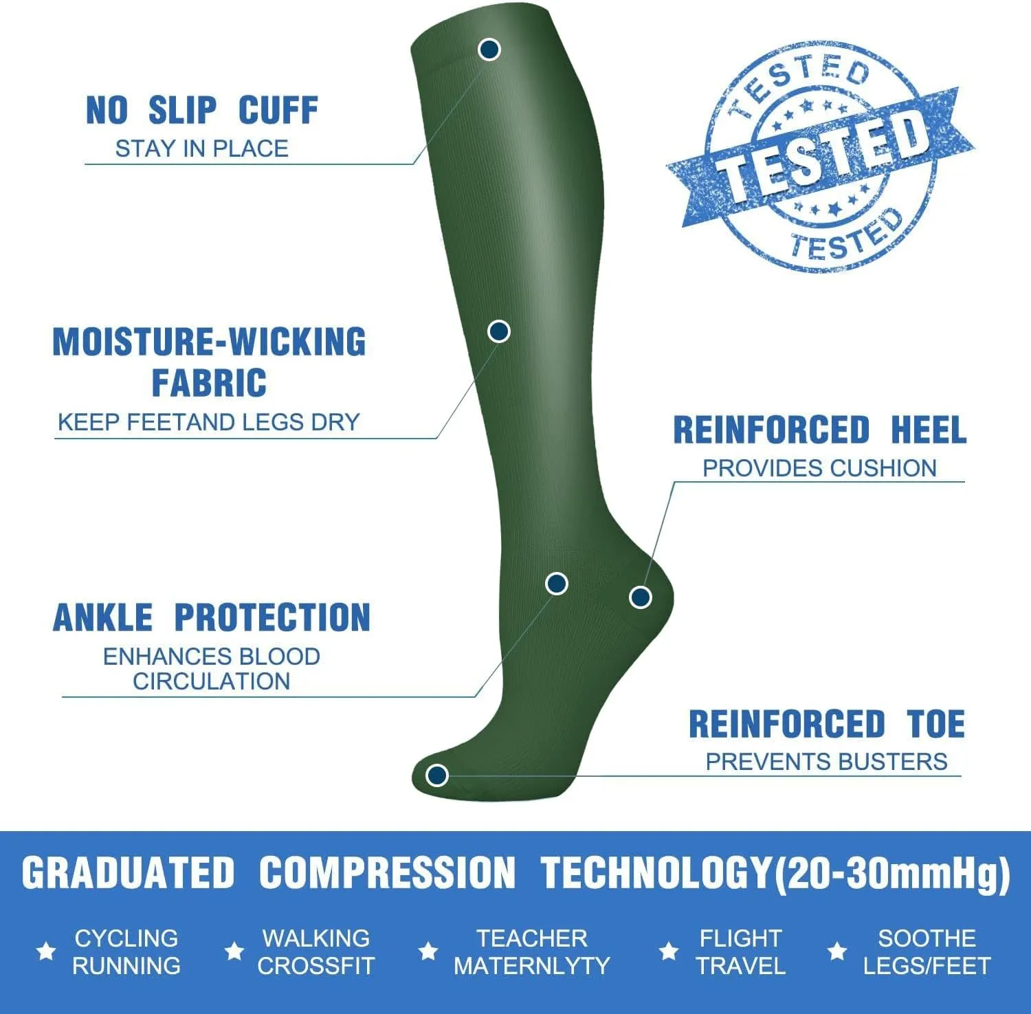 CTHH 5/7 Pairs Compression Socks for Women & Men Circulation - Compression Stockings for Support Running Athletics Nursing Travel