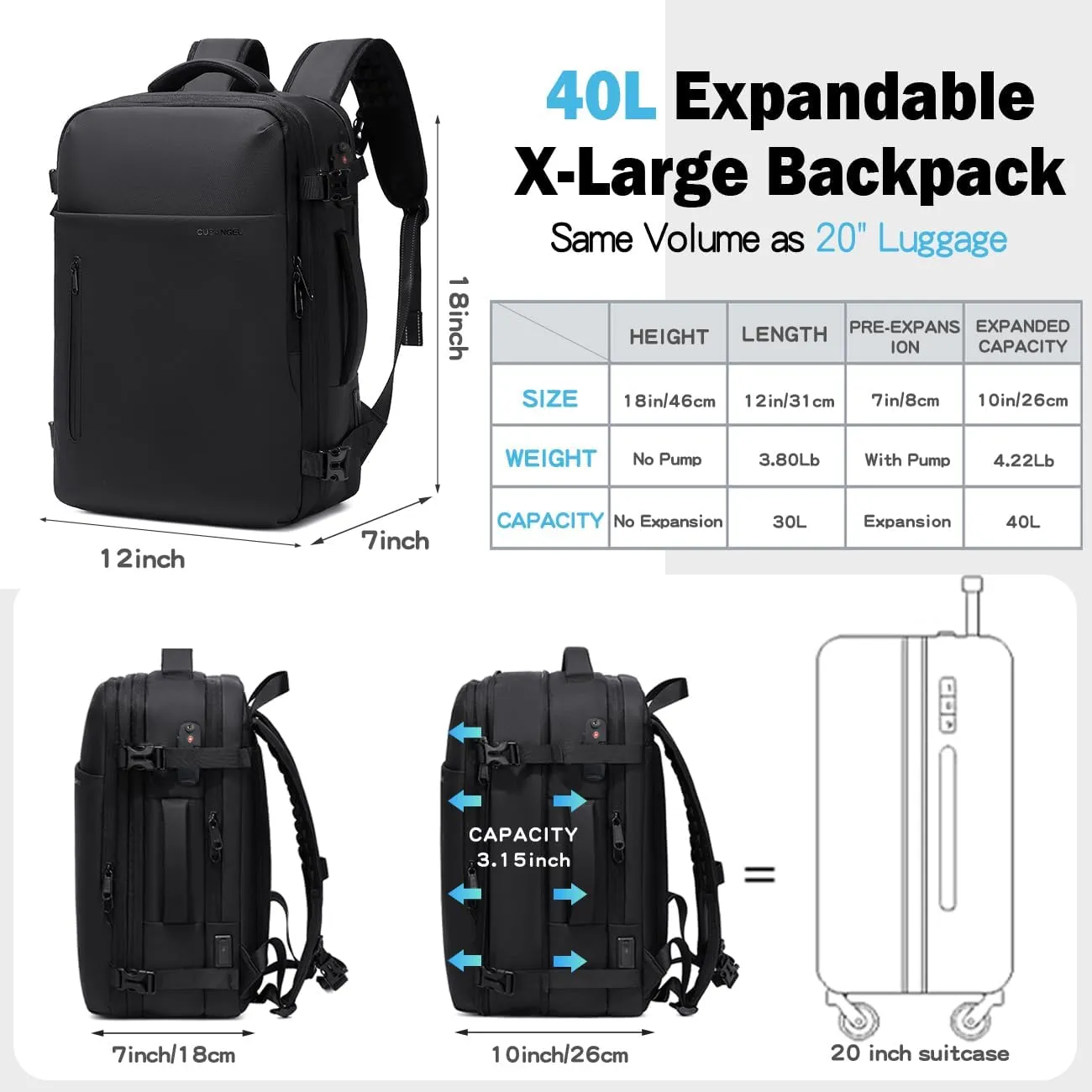 Cusangel Vacuum Backpack for Travel with Portable Electric Pump,Vacpack Pocket Compression Air Pump, 45L Expandable Airback (with Vacuum pump)