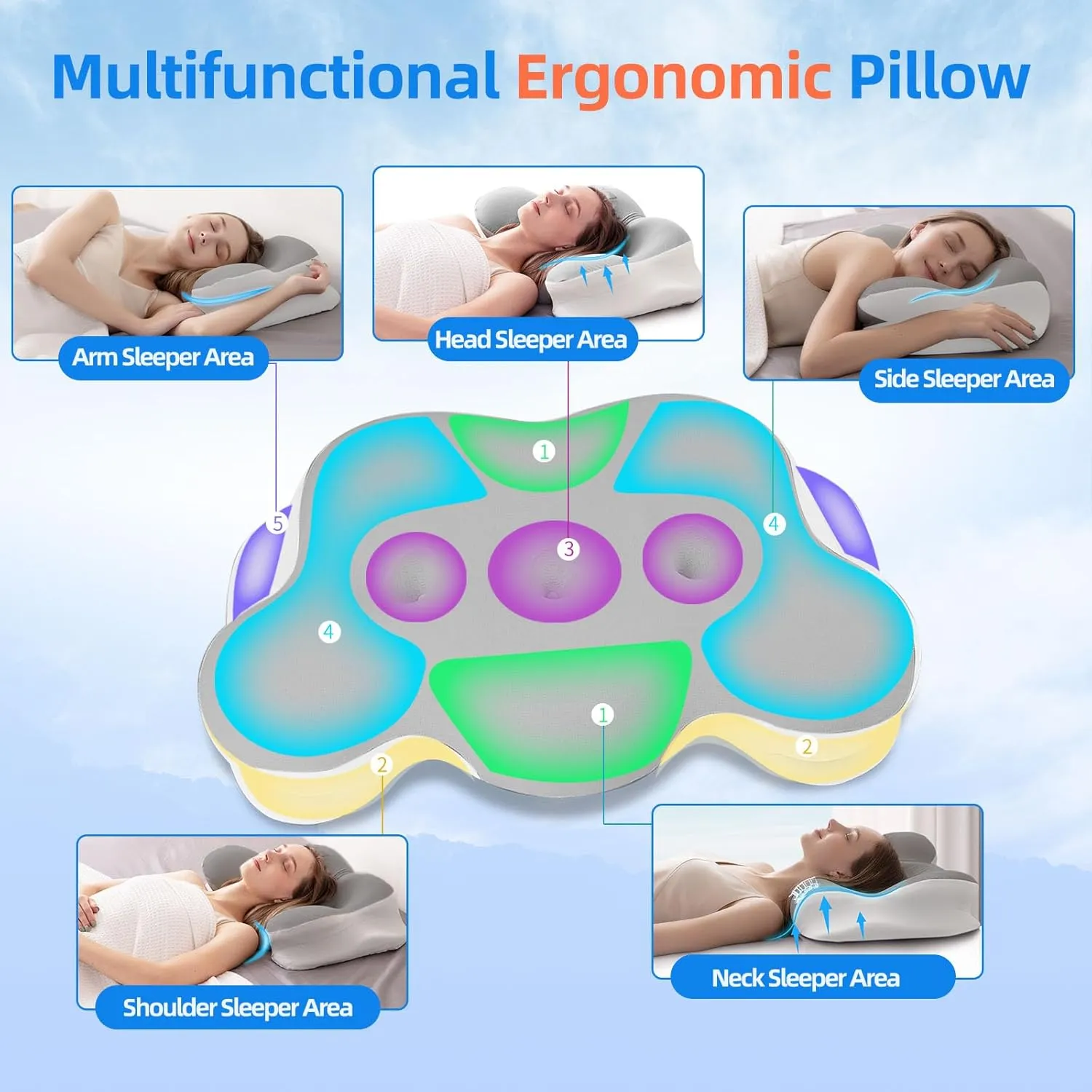 DEASON Cervical Neck Pillow Ergonomic Pillow for Neck Pain, Adjustable Memory Foam Neck Pillow for Pain Relief Sleeping, Contour Pillow for Side Sleepers with Breathable Washable Pillowcase, Gray