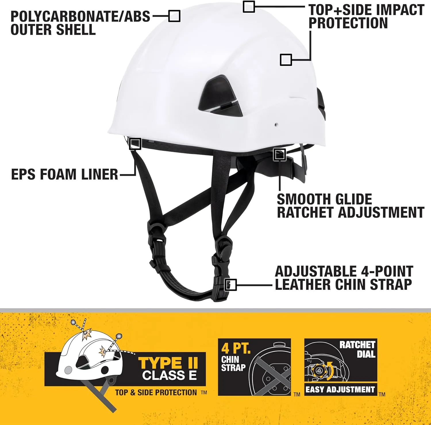 DEWALT DPG22 White Type II Class E 4-Point Ratcheting Safety Helmet