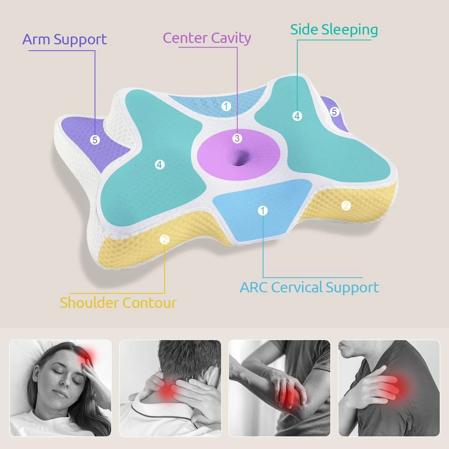 DONAMA Cervical Neck Pillow for Pain Relief,Odorless Contour Memory Foam Pillows with Cooling Pillowcase Cozy Sleeping, Orthopedic Ergonomic Bed Pillows for Side Back Stomach Sleepers