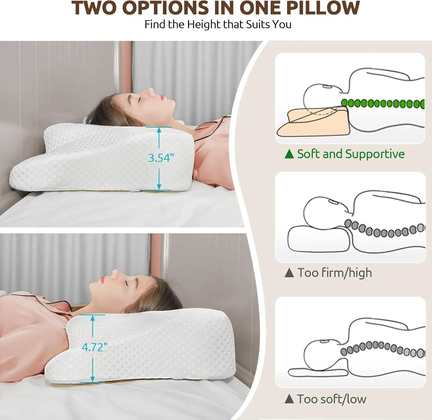 DONAMA Cervical Neck Pillow for Pain Relief,Odorless Contour Memory Foam Pillows with Cooling Pillowcase Cozy Sleeping, Orthopedic Ergonomic Bed Pillows for Side Back Stomach Sleepers