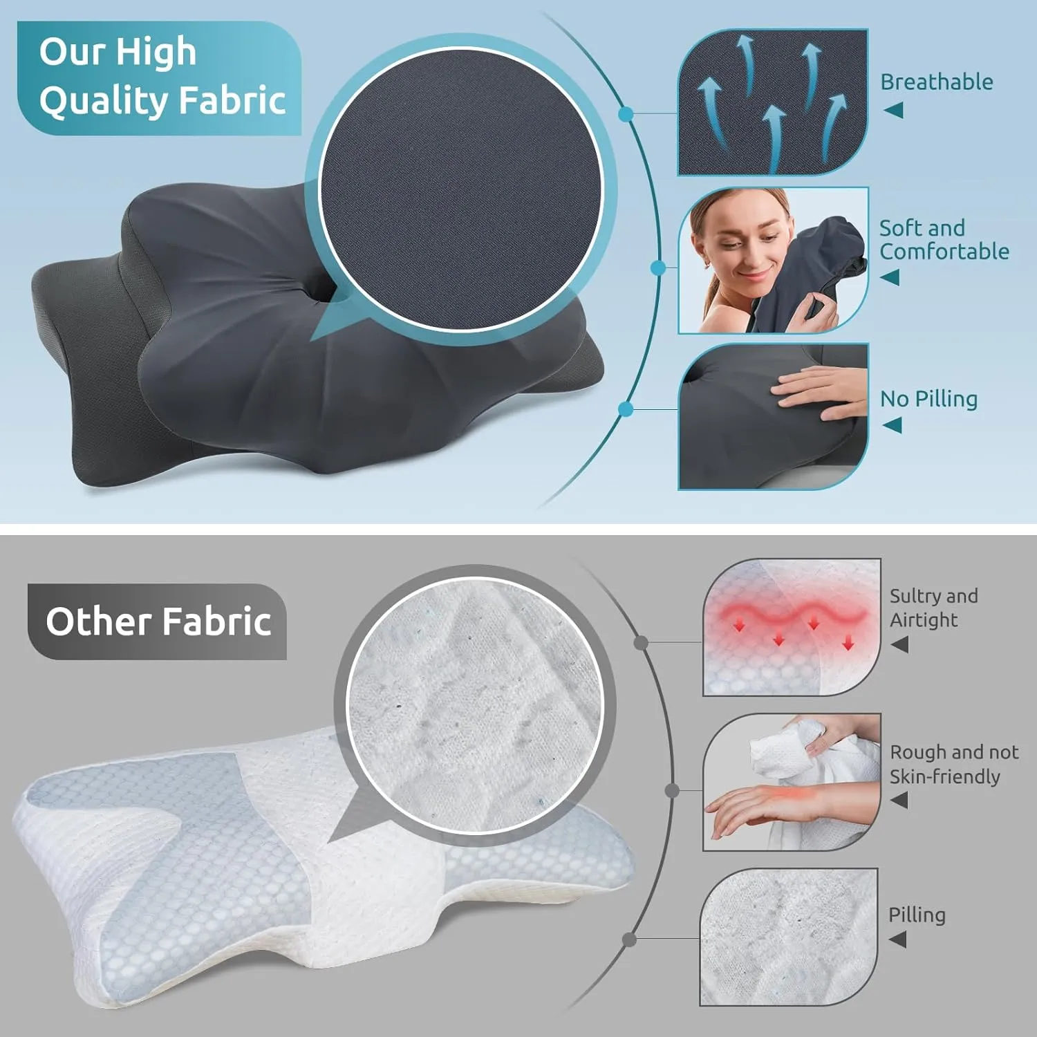 DONAMA Cervical Pillow for Neck and Shoulder,Contour Memory Foam Pillow,Ergonomic Neck Support Pillow for Side Back Stomach Sleepers with Pillowcase