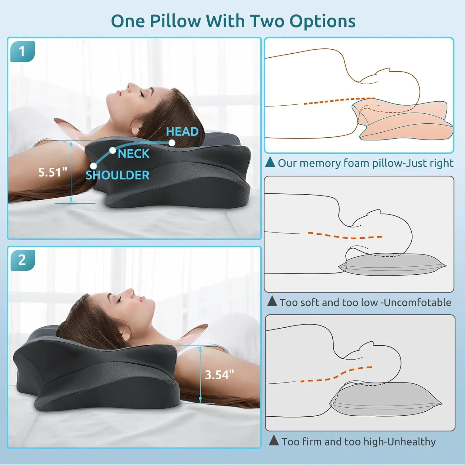 DONAMA Cervical Pillow for Neck and Shoulder,Contour Memory Foam Pillow,Ergonomic Neck Support Pillow for Side Back Stomach Sleepers with Pillowcase