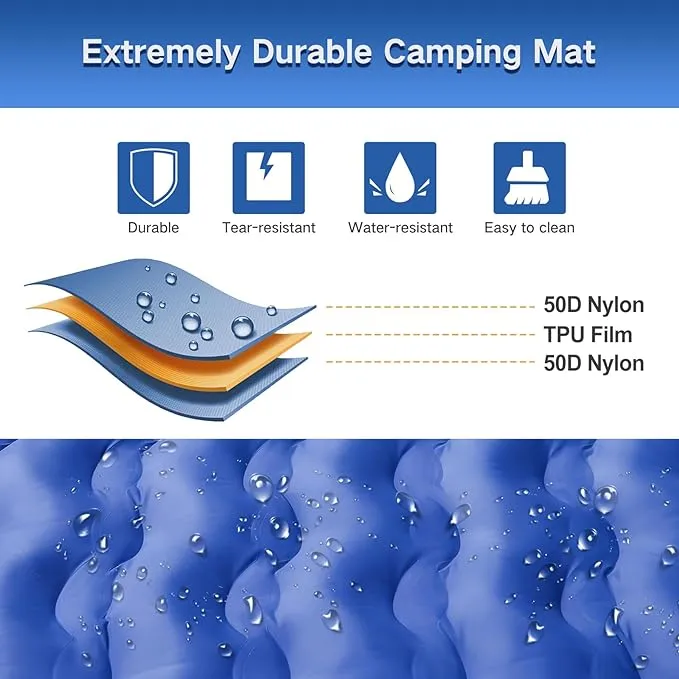 Double Sleeping Pad Camping, Self Inflating 5'' Extra-Thick 2 Person Pillow Built-in Foot Pump Waterproof Inflatable Sleeping Mat Backpacking, Tent, Hiking, Portable Camping Pad (Navy Grey)