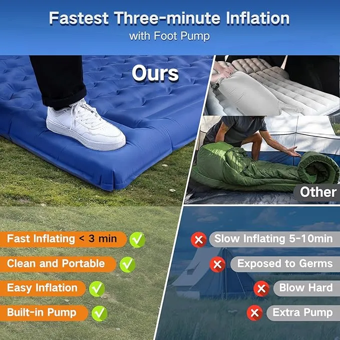 Double Sleeping Pad Camping, Self Inflating 5'' Extra-Thick 2 Person Pillow Built-in Foot Pump Waterproof Inflatable Sleeping Mat Backpacking, Tent, Hiking, Portable Camping Pad (Navy Grey)
