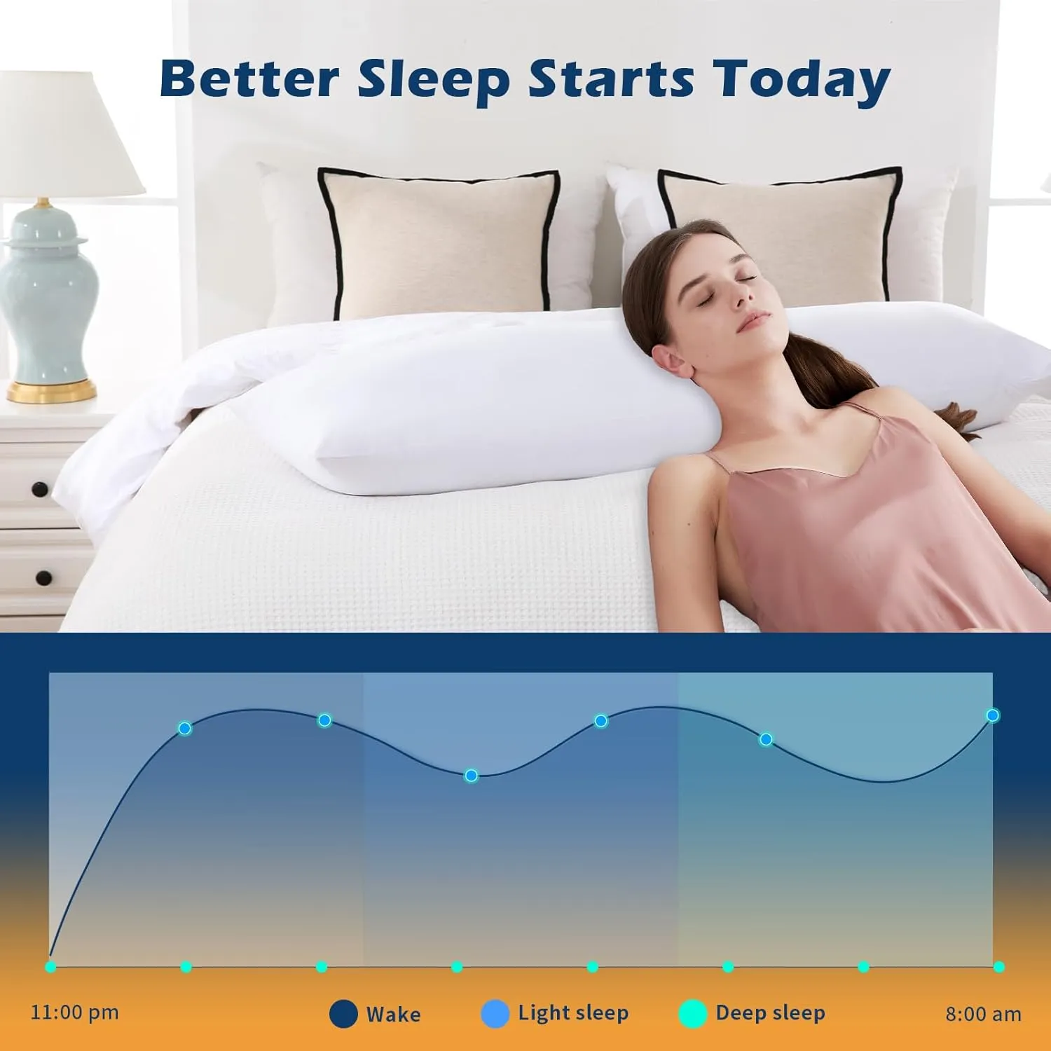 DOWNCOOL Memory Foam Body Pillow Insert with Fiber Cover - Large Full Body Pillows for Adults - Soft Long Bed Pillows for Side Sleepers - 20x54 inch (White, with Cover)